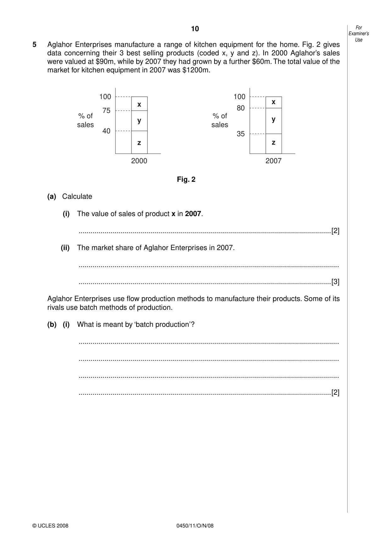 Cambridge IGCSE Business Studies 0450 2008 Oct/Nov Paper 1 · Variant 0 question paper, page 11 of 25