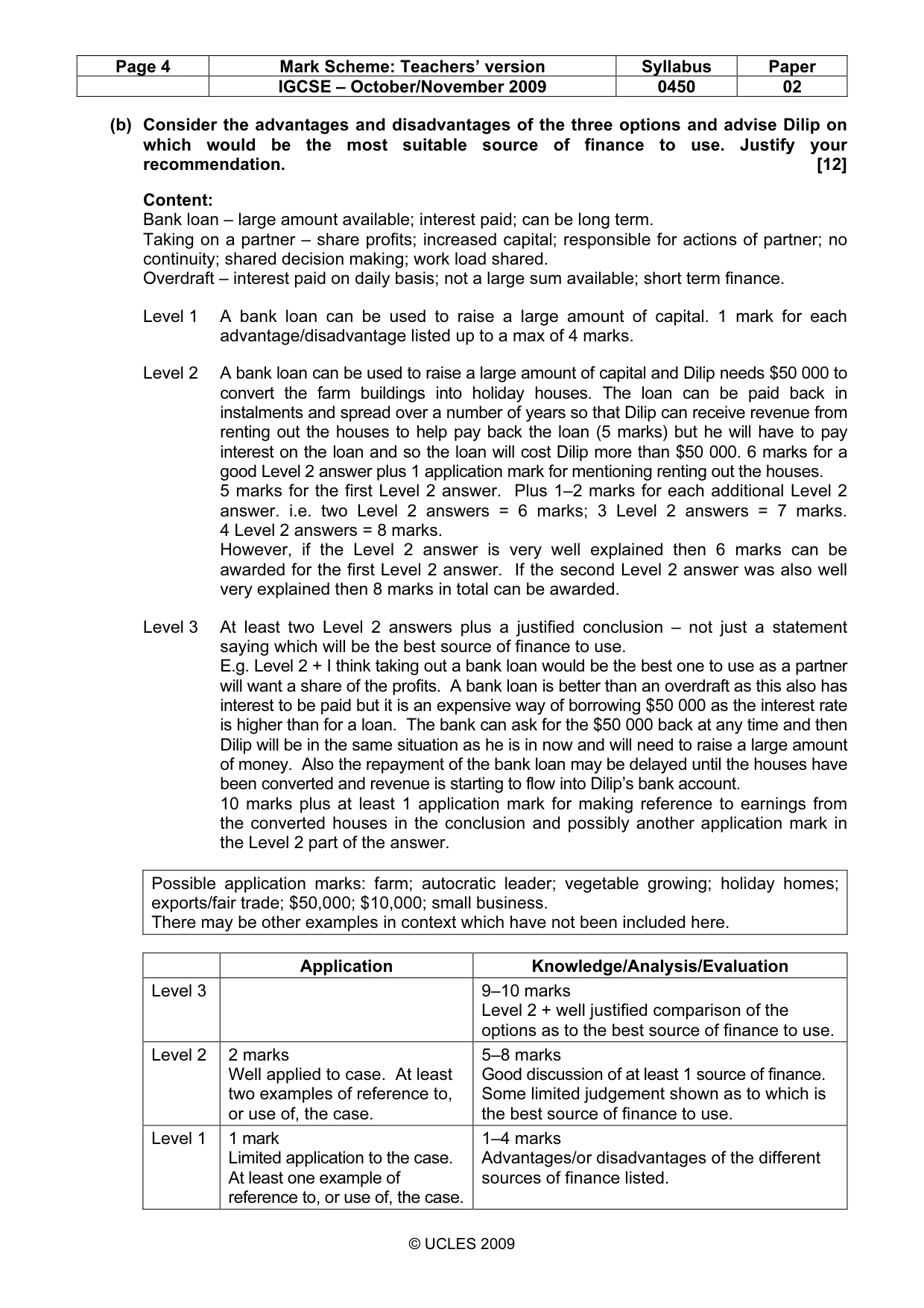 Mark scheme, page 4 of 11