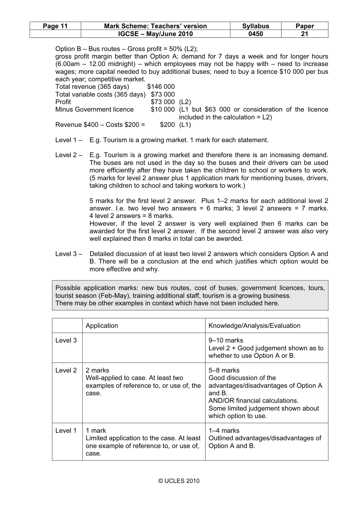 Mark scheme, page 11 of 11