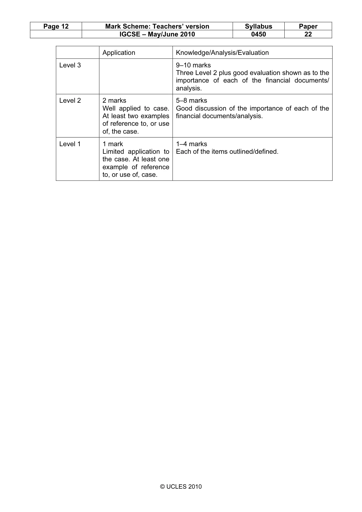 Mark scheme, page 12 of 12