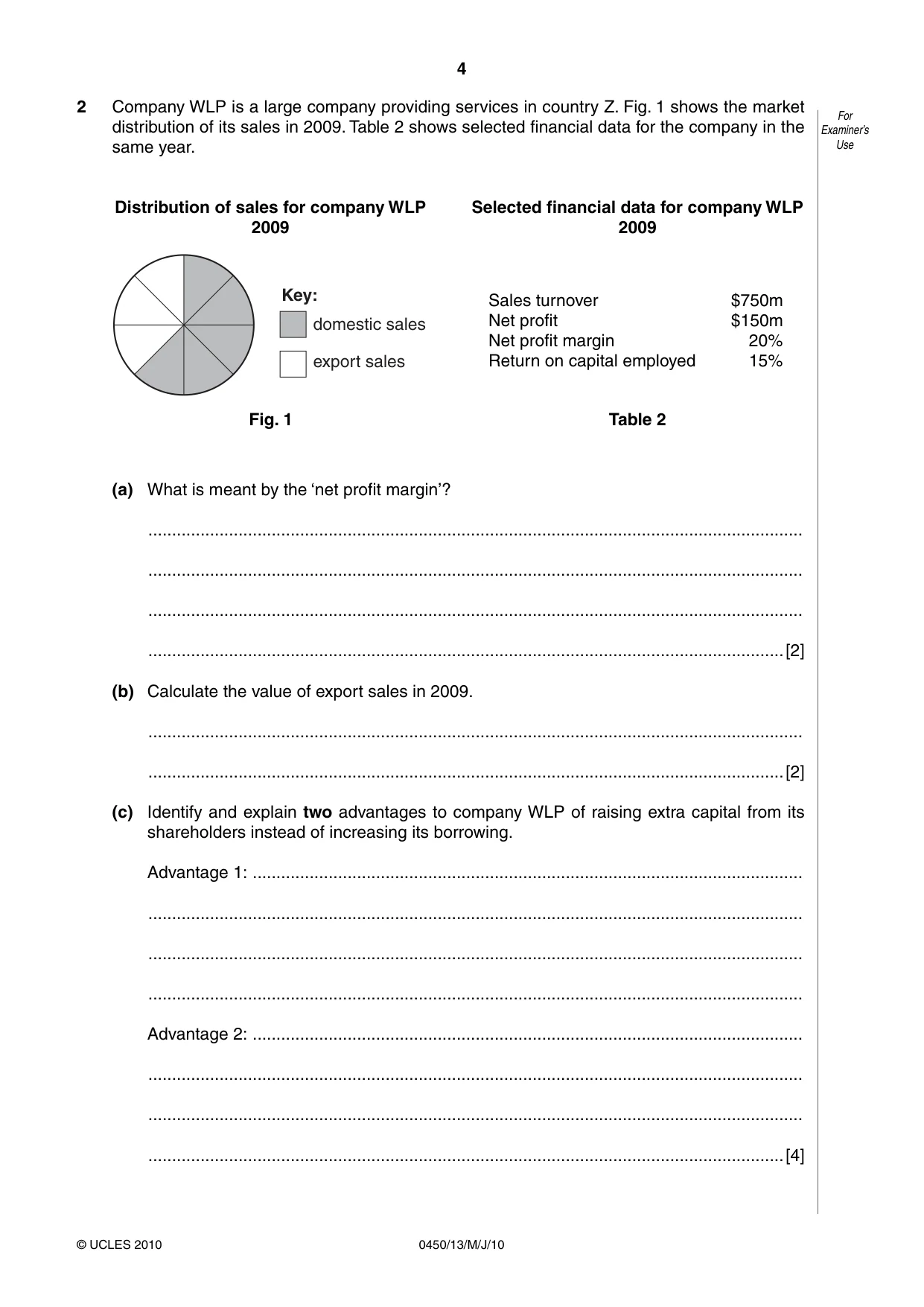 Cambridge IGCSE Business Studies 0450 2010 May/June Paper 1 · Variant 3 question paper, page 4 of 12
