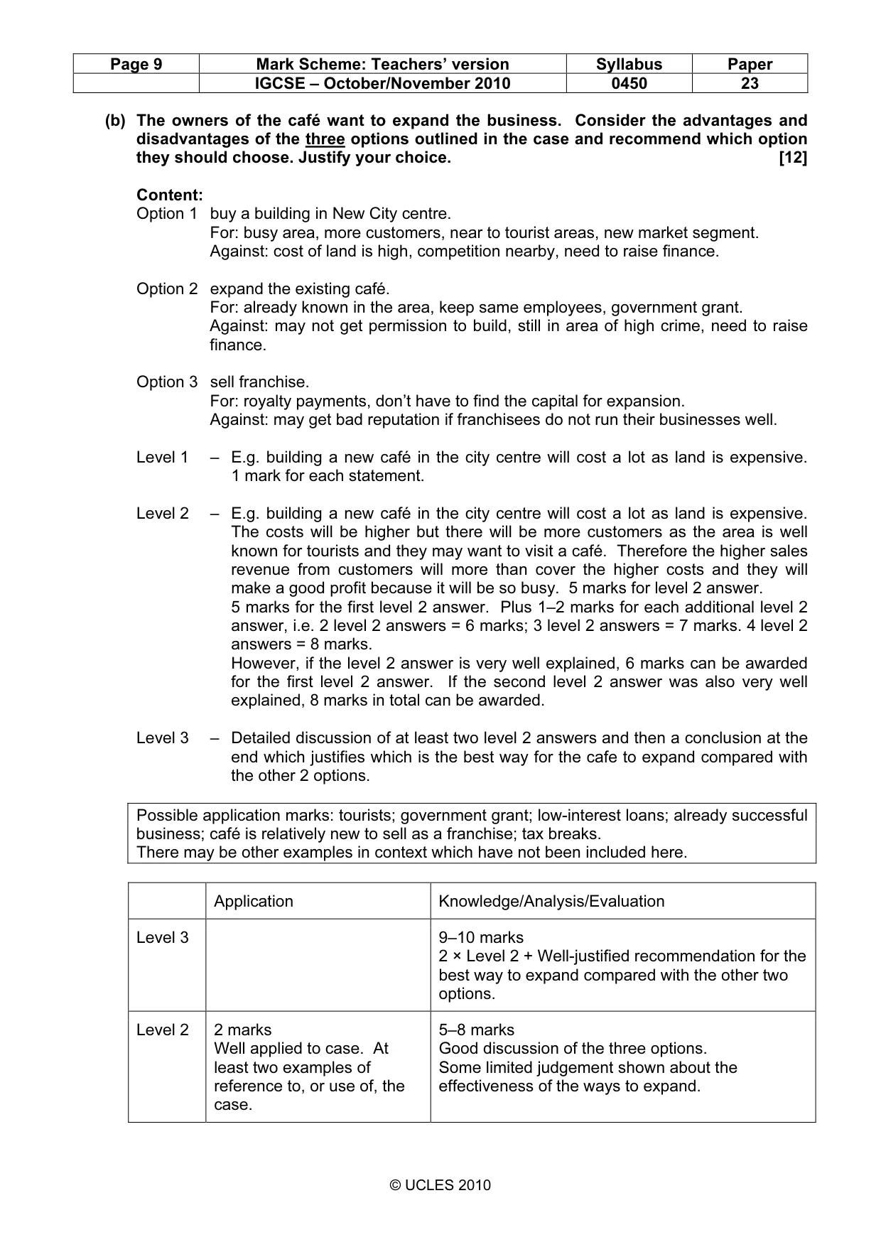 Mark scheme, page 9 of 11