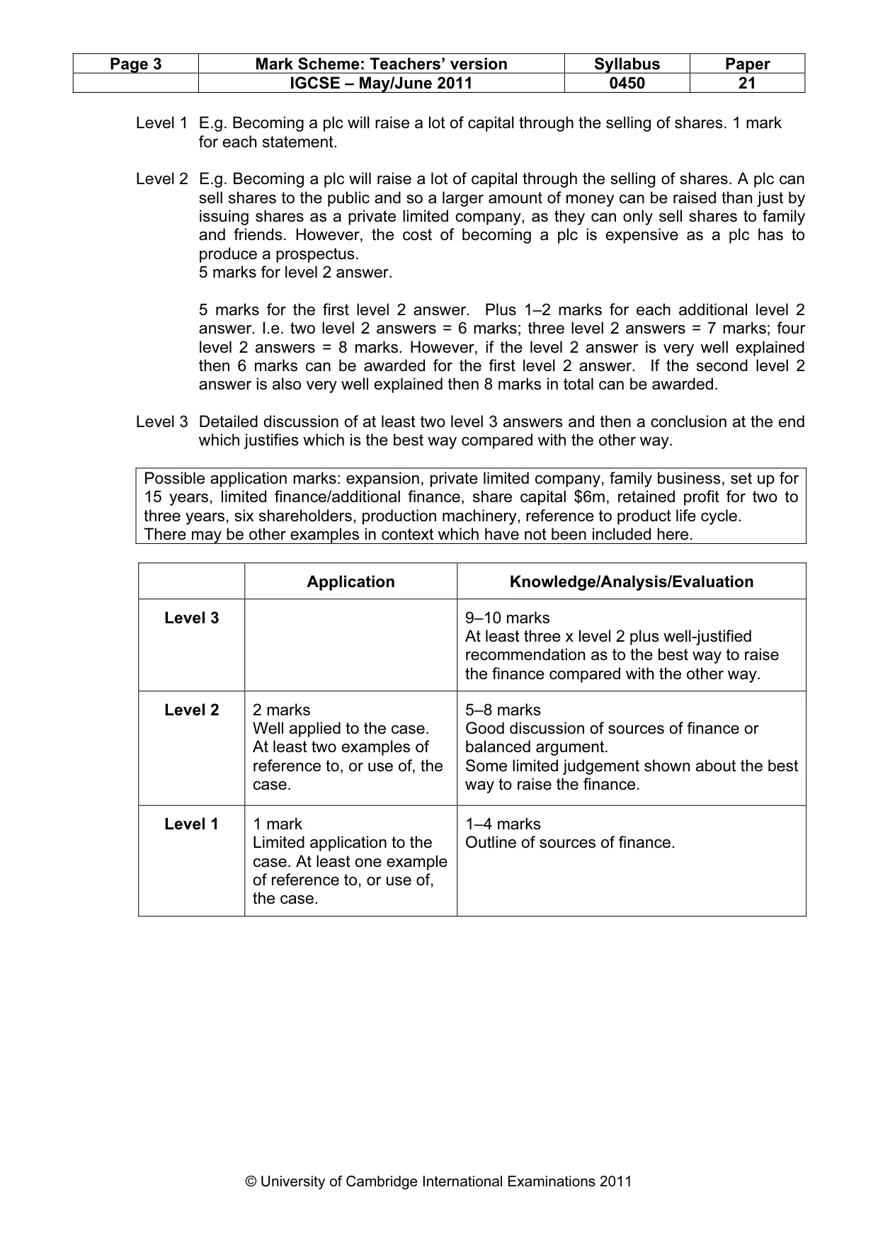 Mark scheme, page 3 of 10