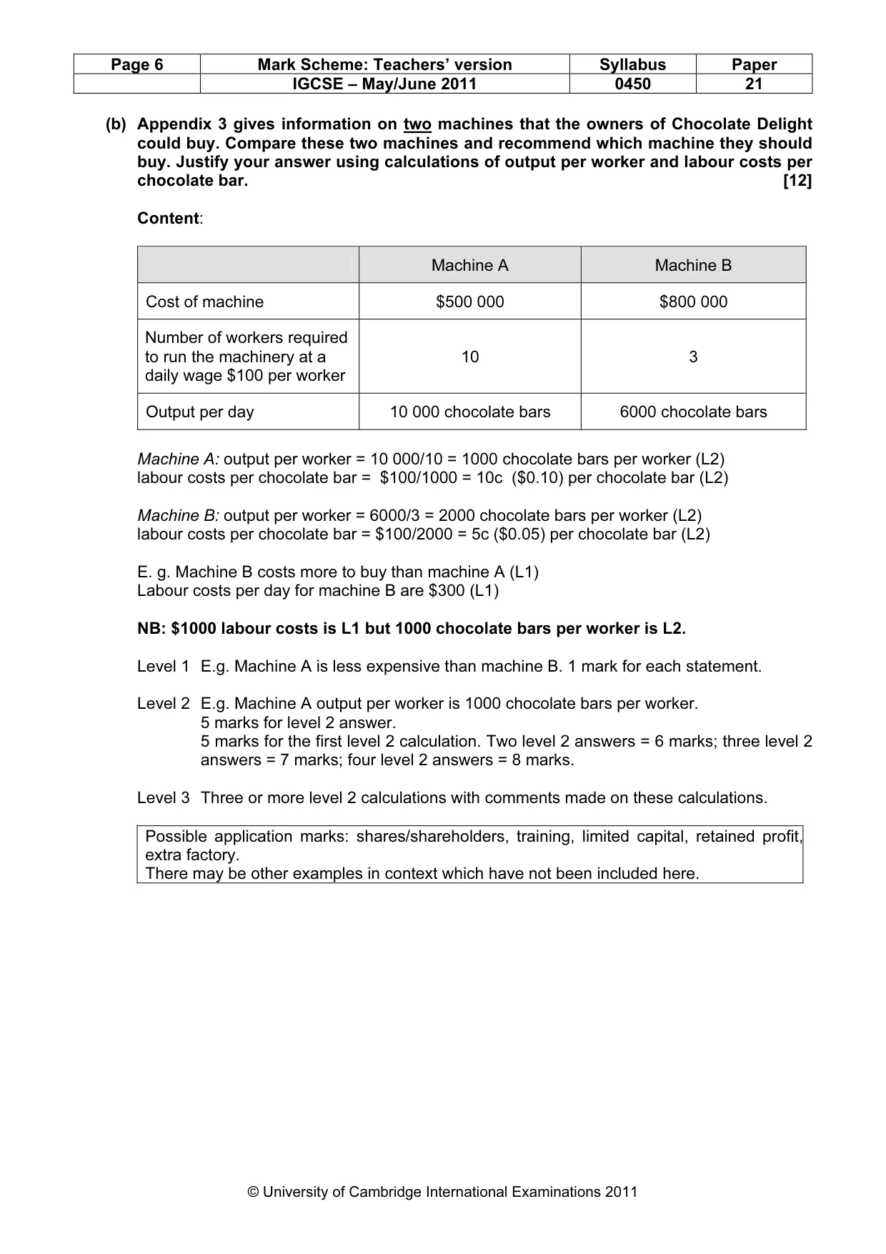 Mark scheme, page 6 of 10