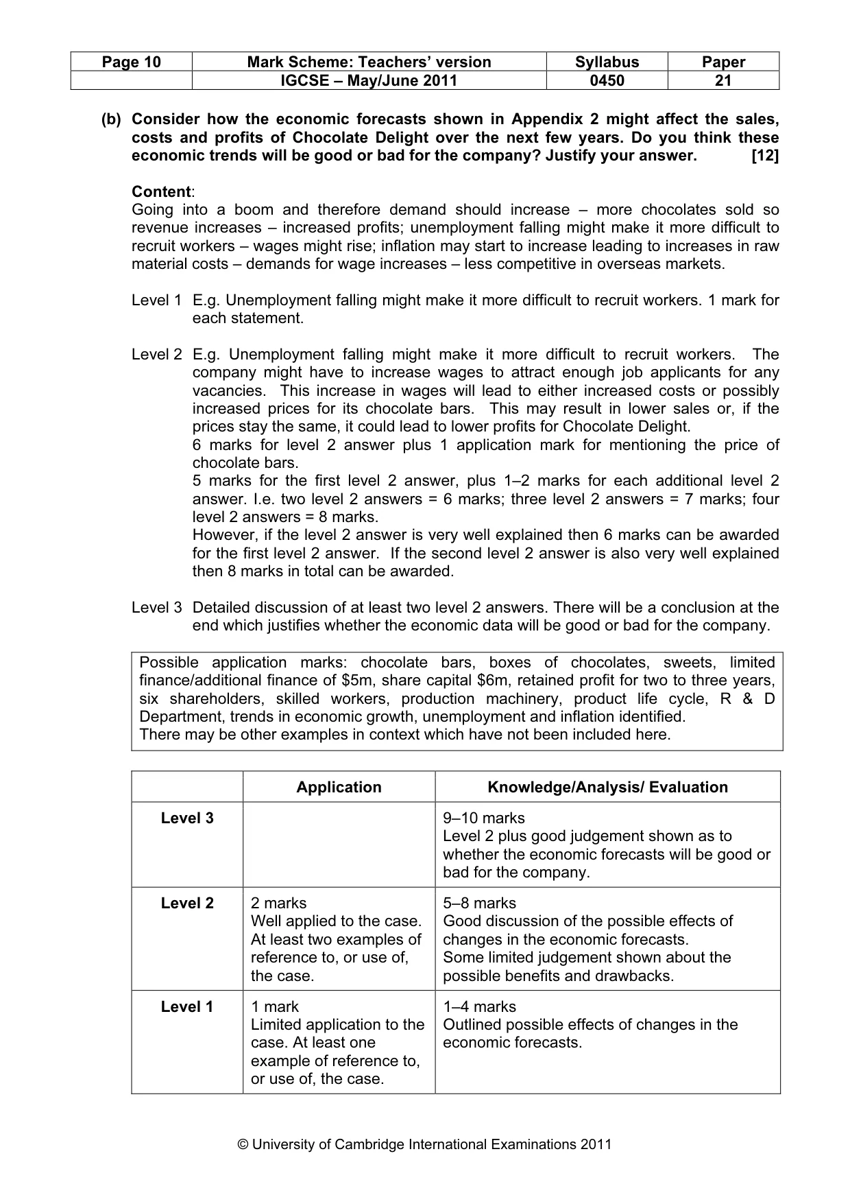 Mark scheme, page 10 of 10