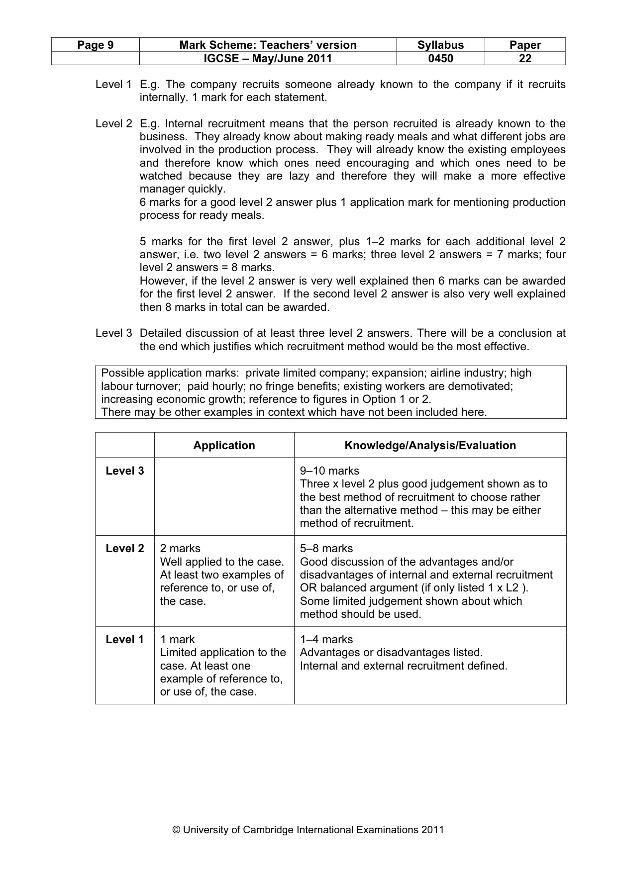 Mark scheme, page 9 of 11