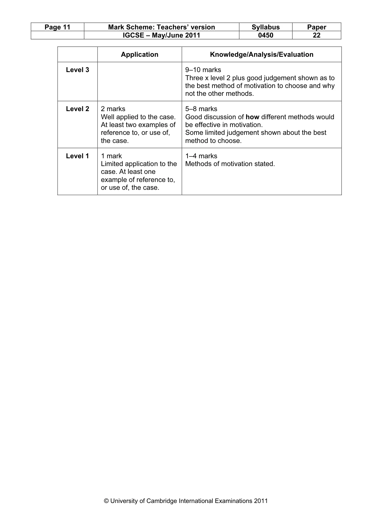 Mark scheme, page 11 of 11