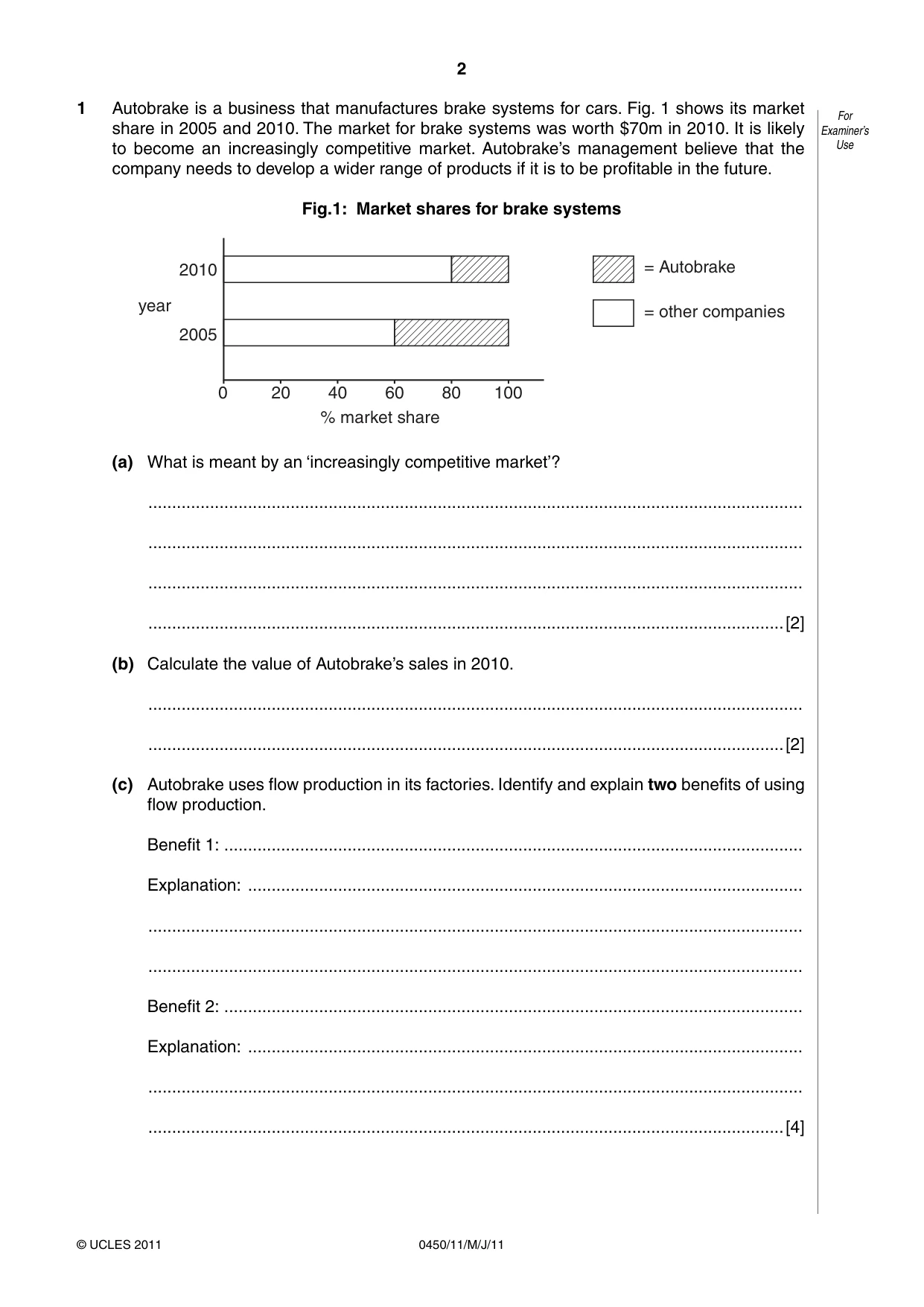 Cambridge IGCSE Business Studies 0450 2011 May/June Paper 1 · Variant 1 question paper, page 2 of 12