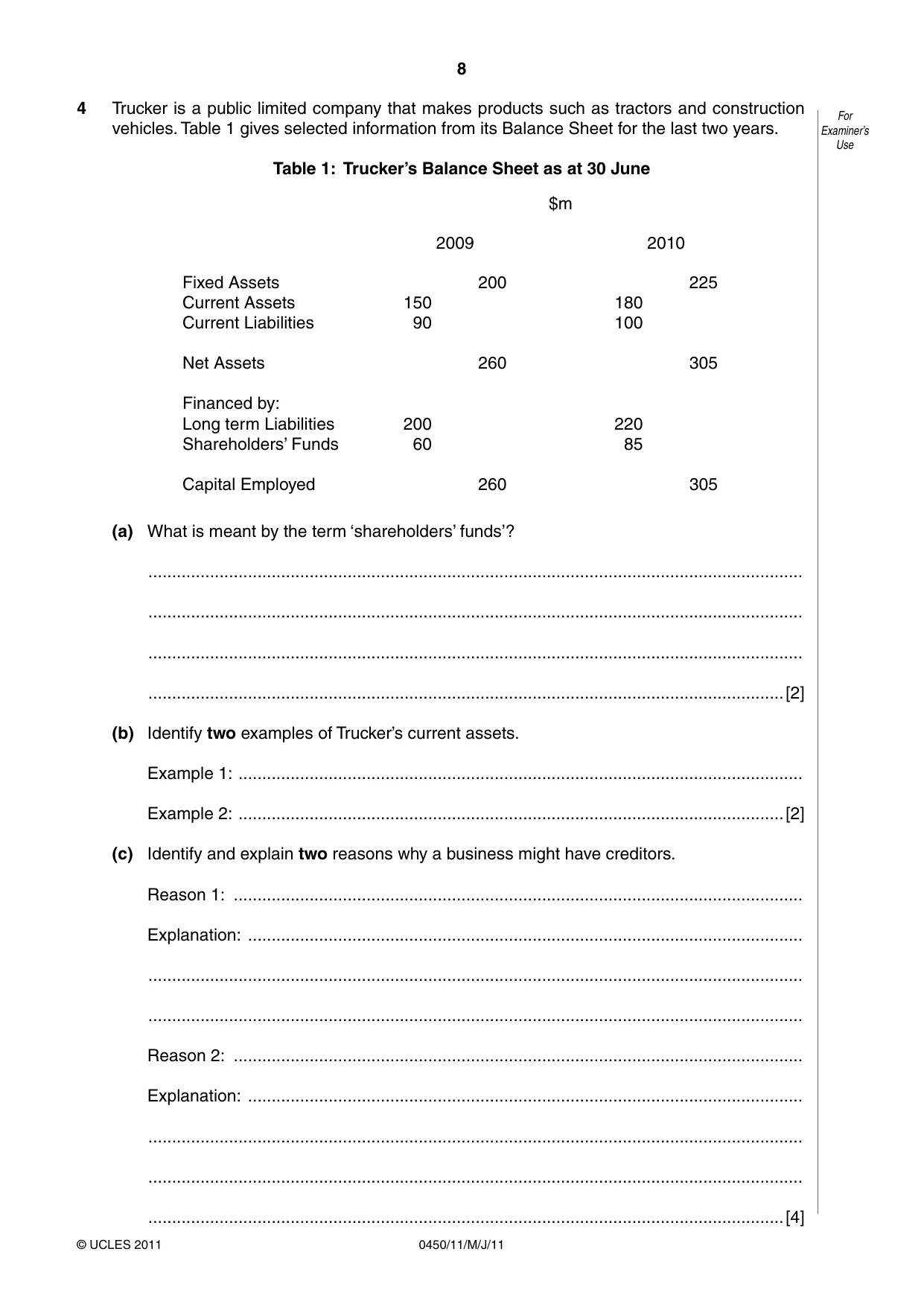 Cambridge IGCSE Business Studies 0450 2011 May/June Paper 1 · Variant 1 question paper, page 8 of 12