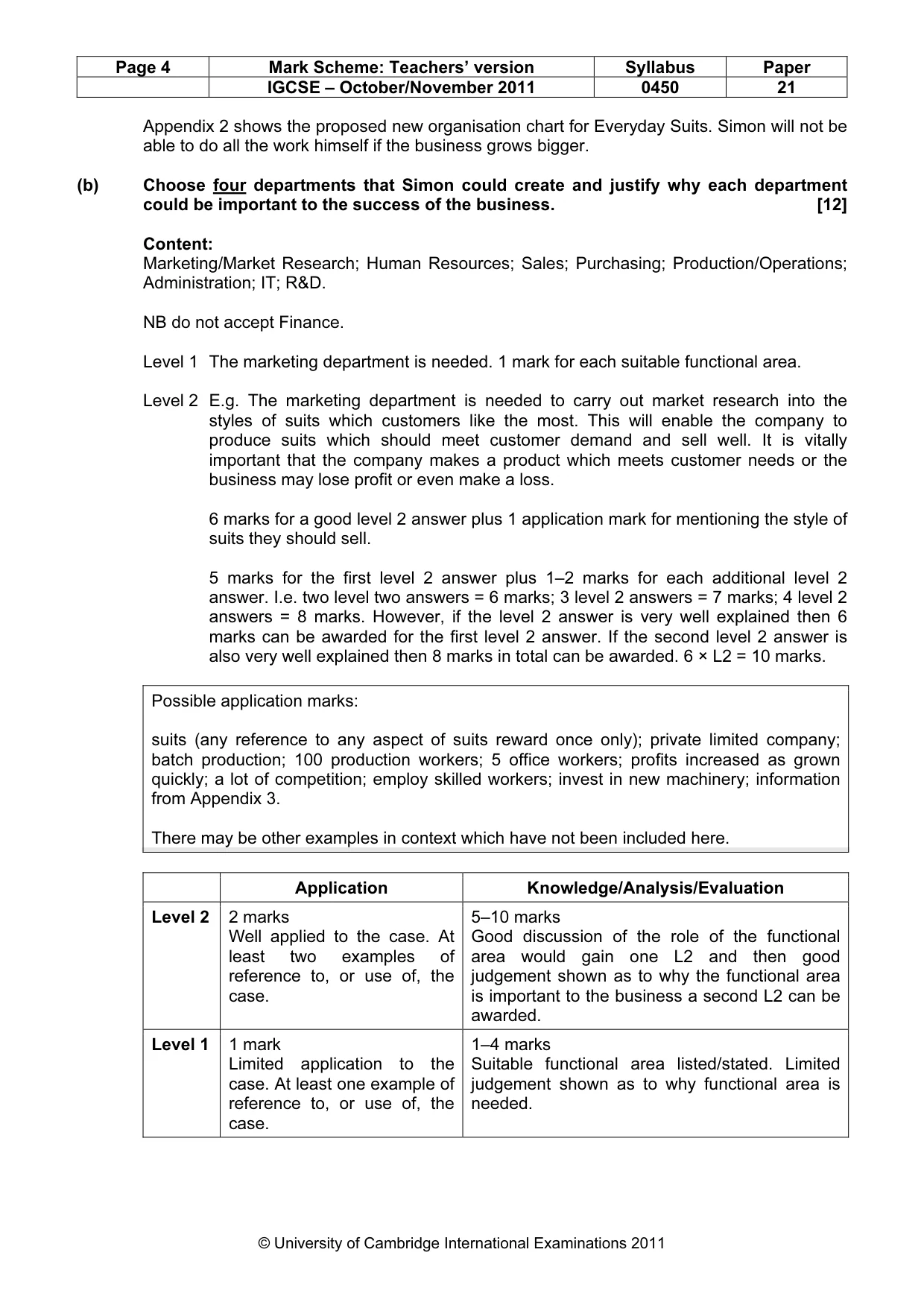 Mark scheme, page 4 of 12
