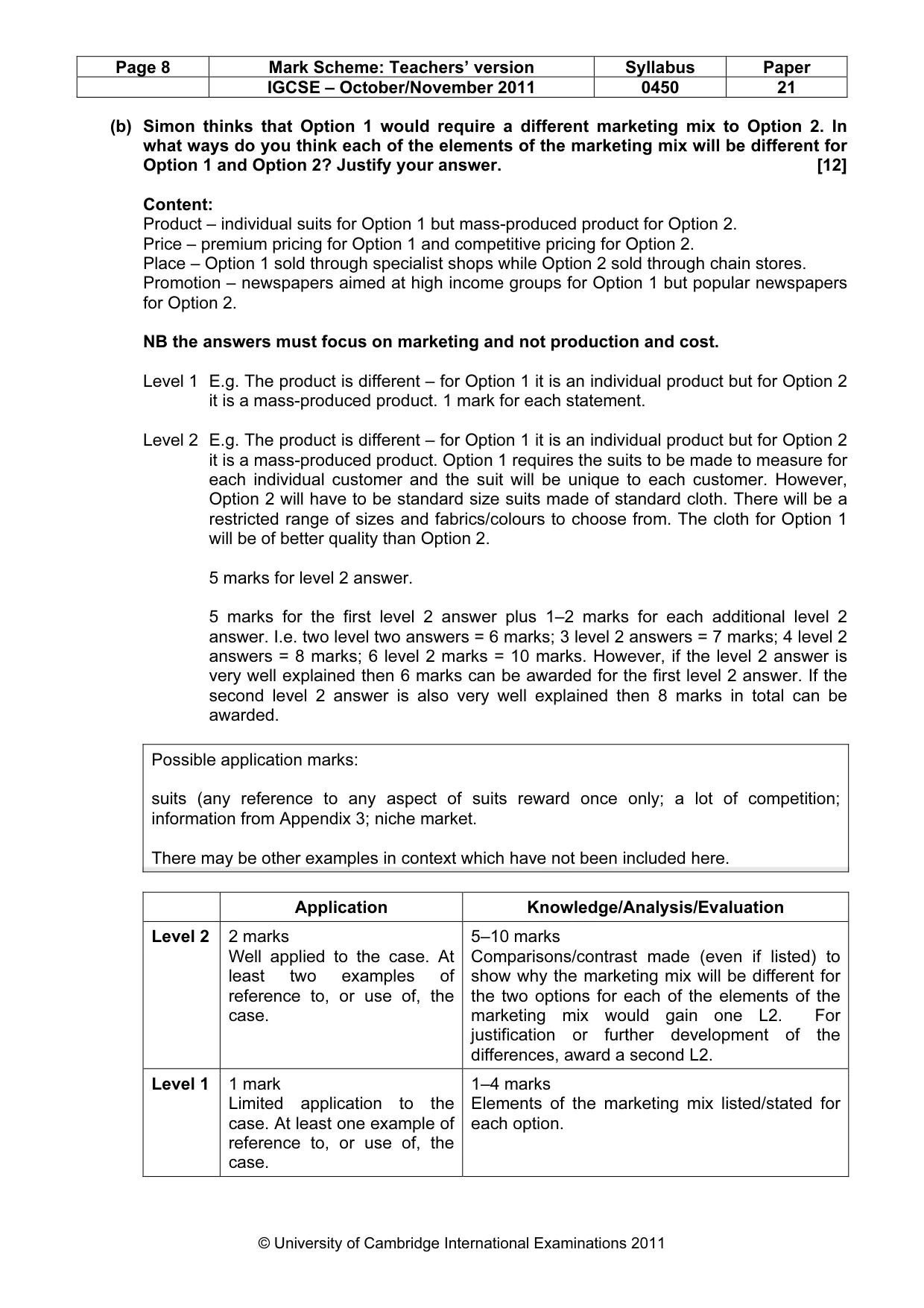 Mark scheme, page 8 of 12
