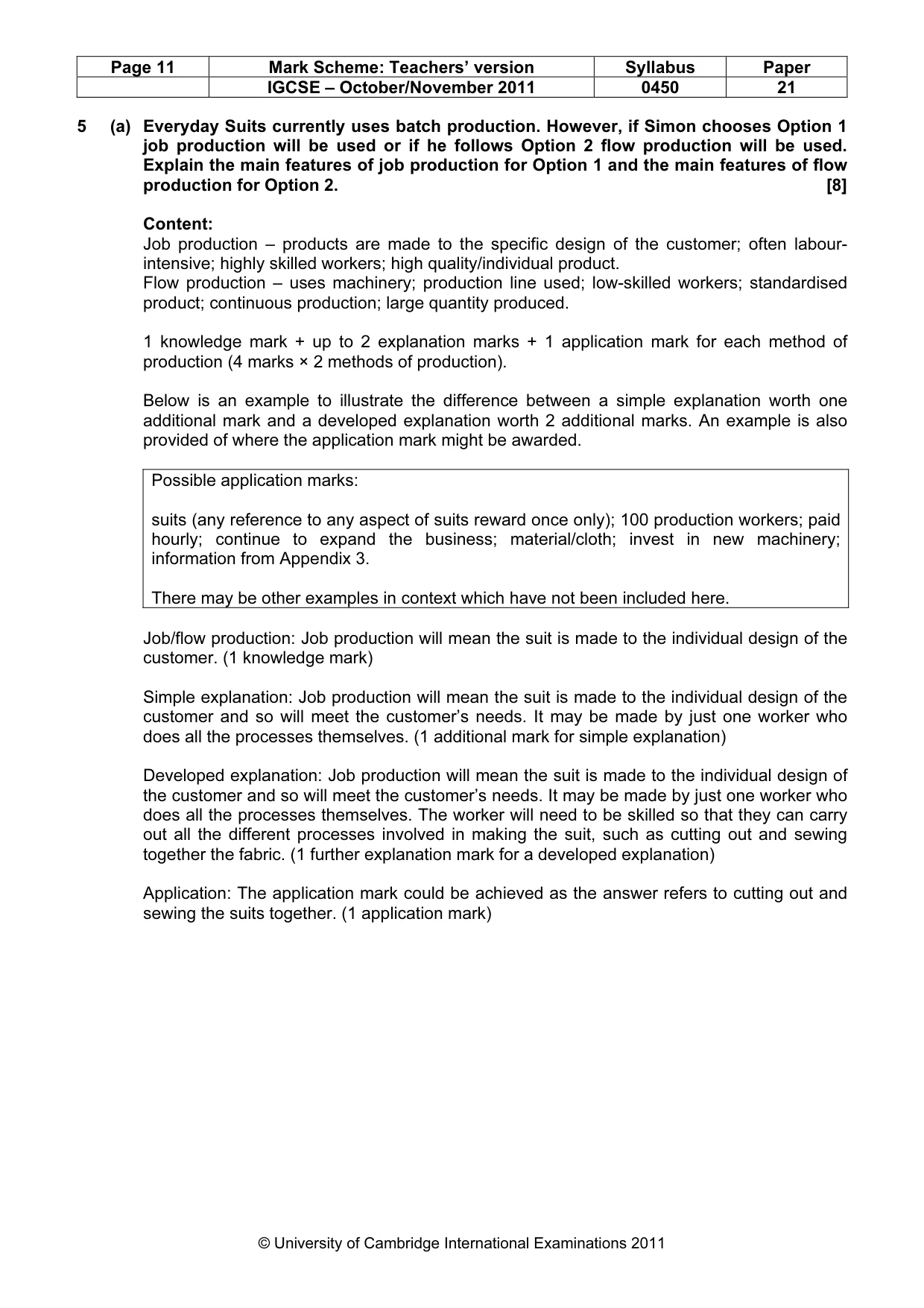 Mark scheme, page 11 of 12