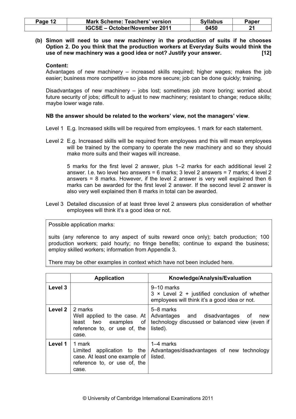 Mark scheme, page 12 of 12