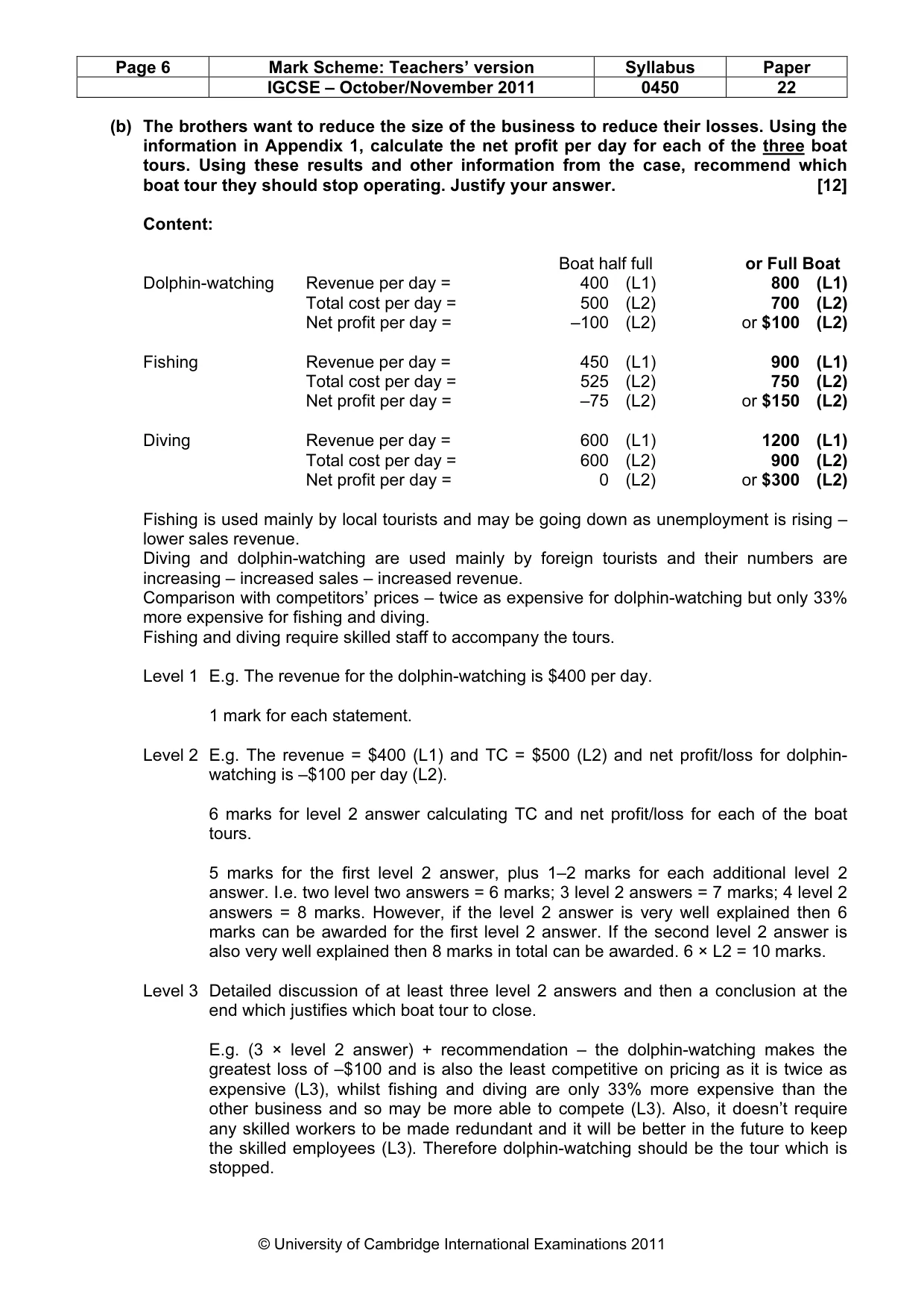Mark scheme, page 6 of 13