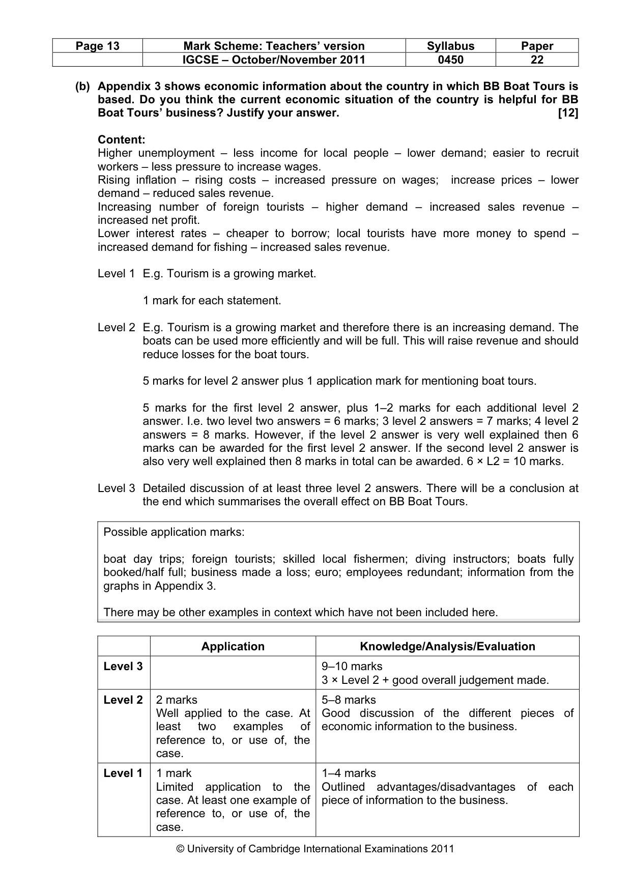 Mark scheme, page 13 of 13