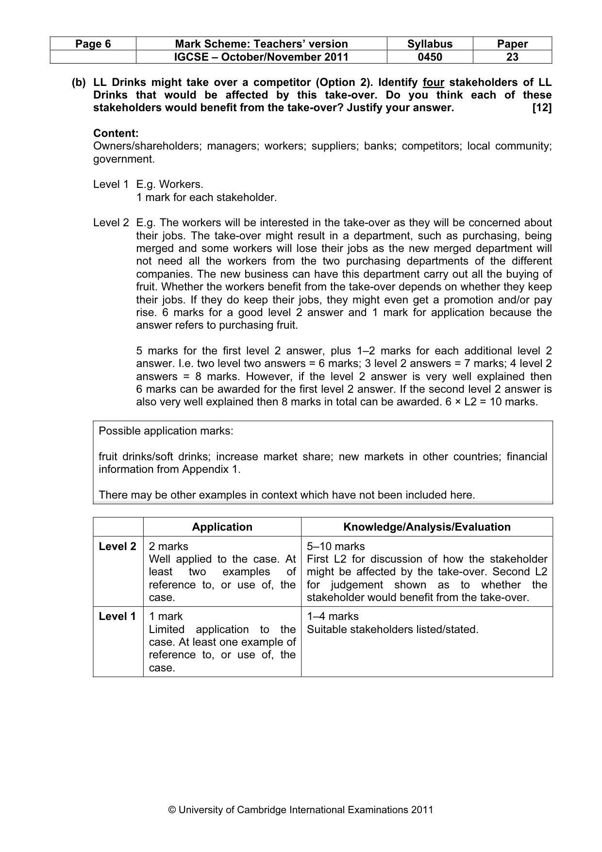Mark scheme, page 6 of 13