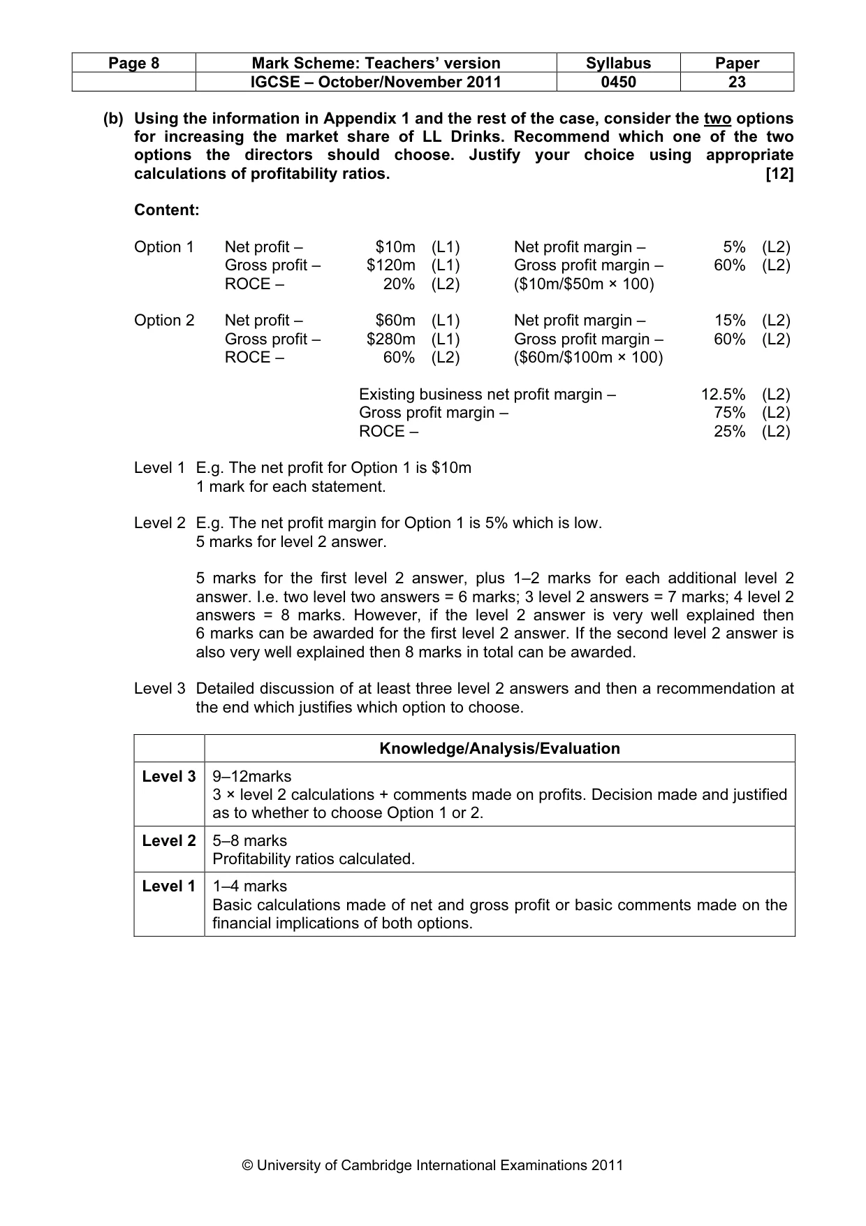 Mark scheme, page 8 of 13