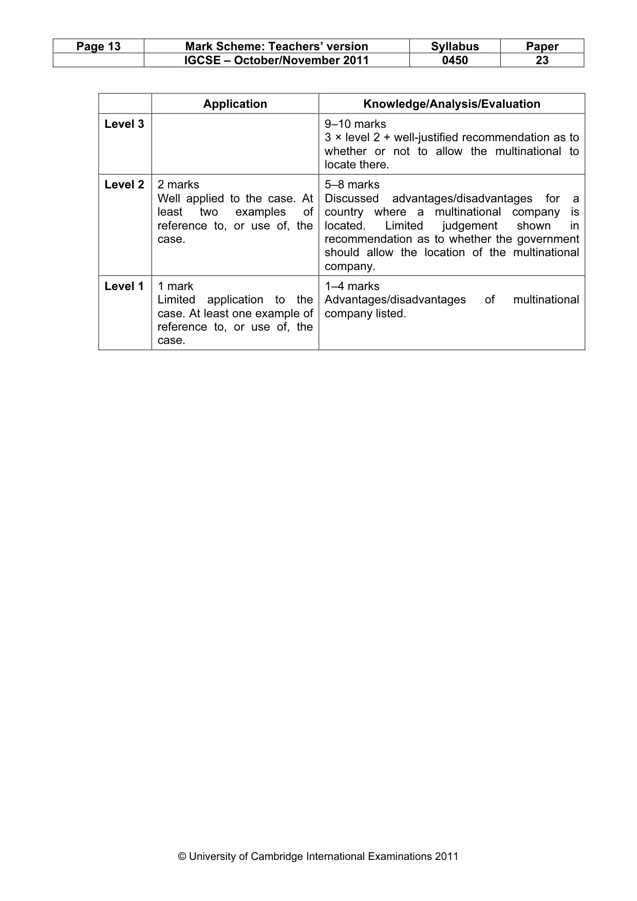 Mark scheme, page 13 of 13