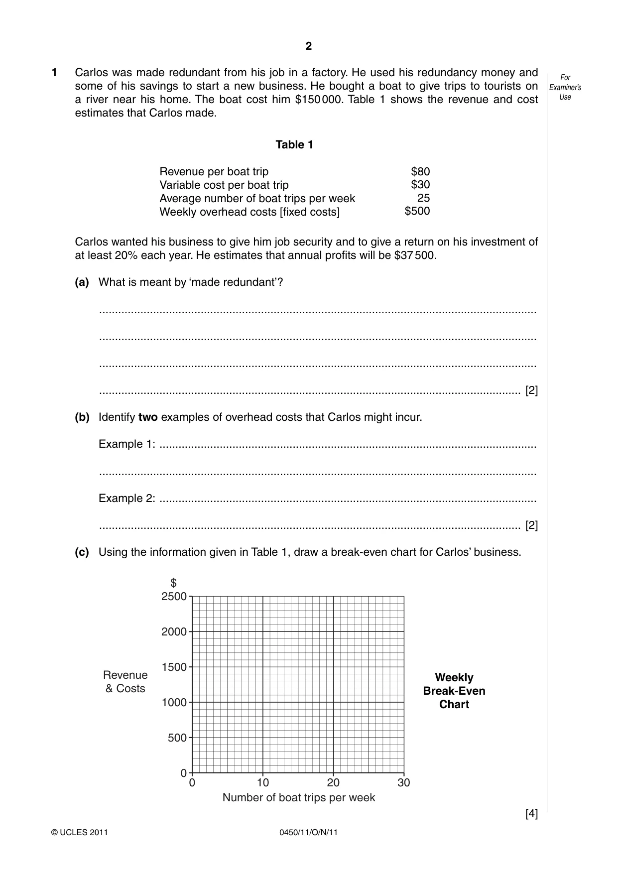 Cambridge IGCSE Business Studies 0450 2011 Oct/Nov Paper 1 · Variant 1 question paper, page 2 of 12