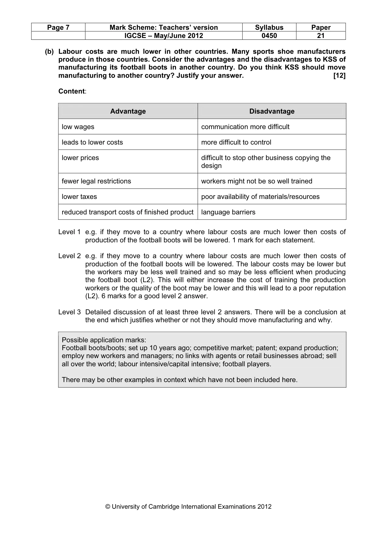 Mark scheme, page 7 of 12