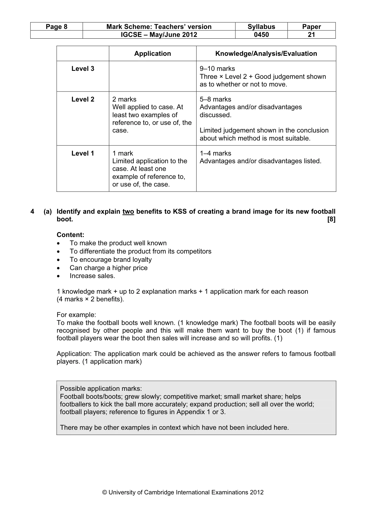 Mark scheme, page 8 of 12