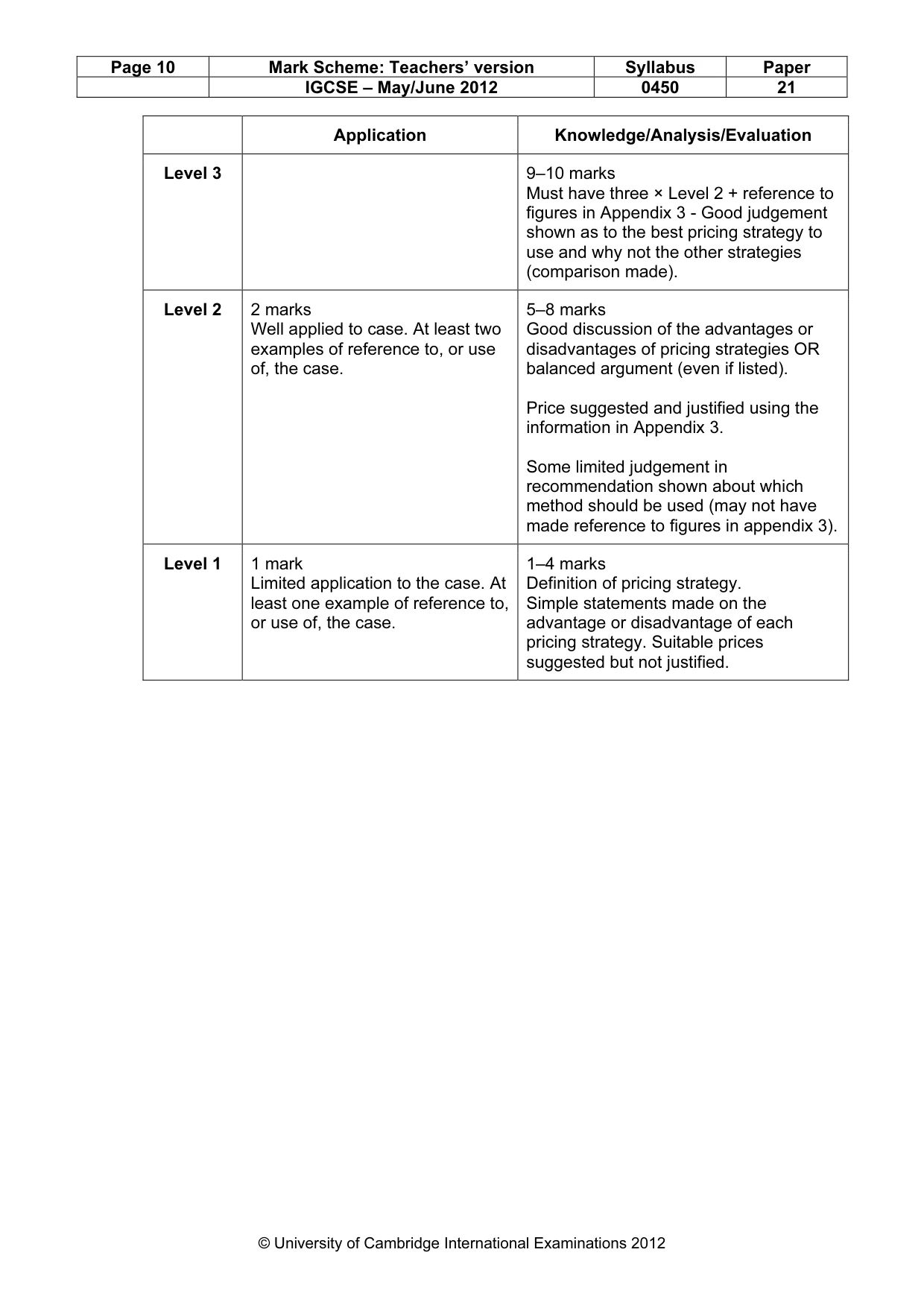 Mark scheme, page 10 of 12