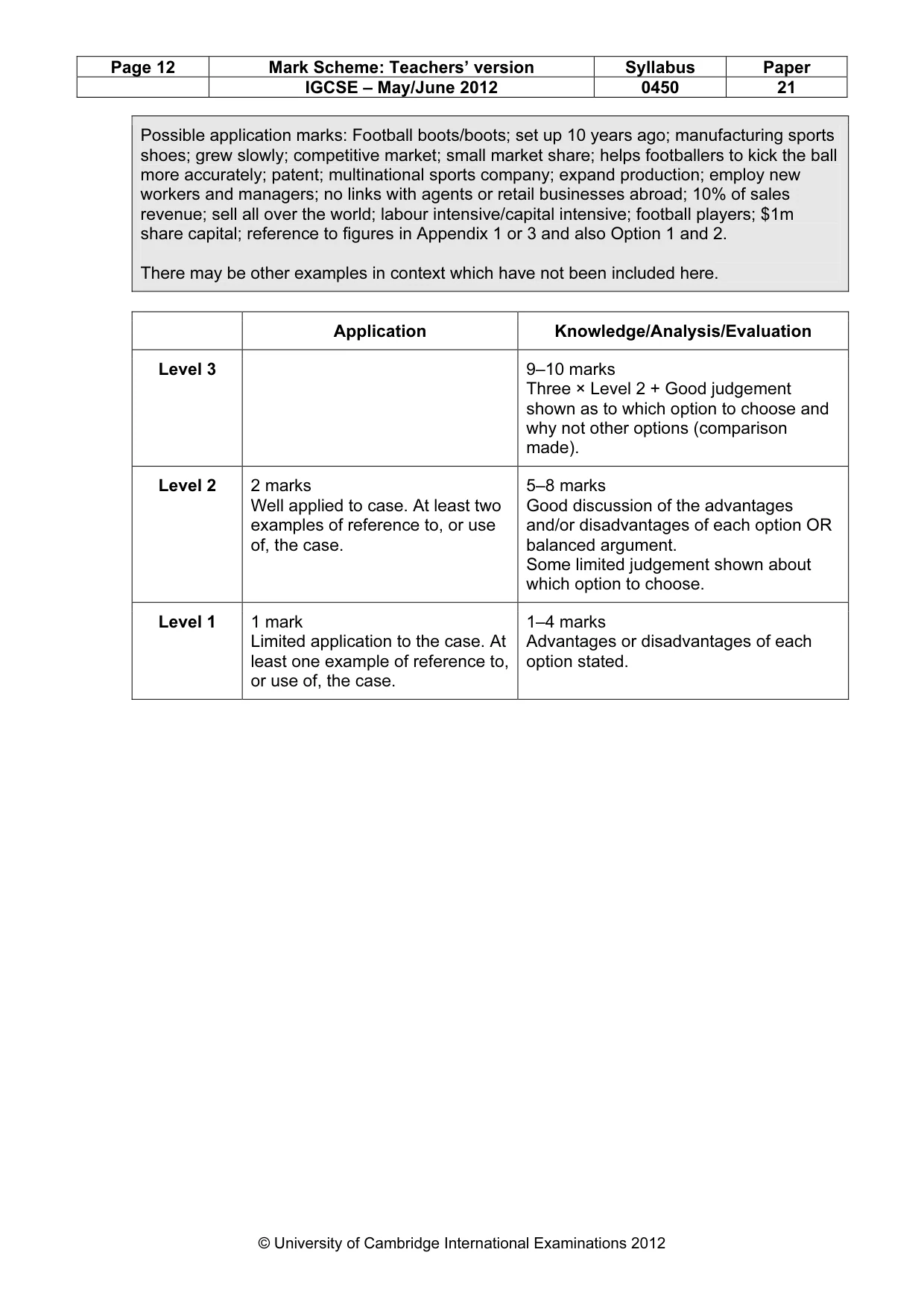 Mark scheme, page 12 of 12
