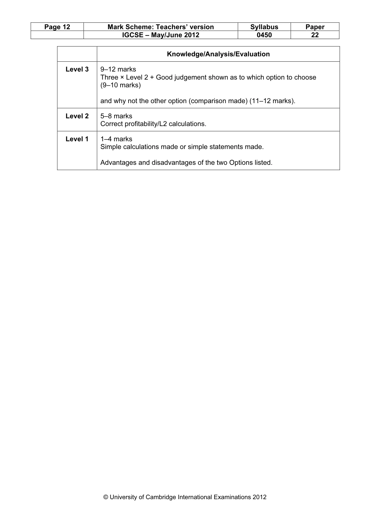 Mark scheme, page 12 of 12