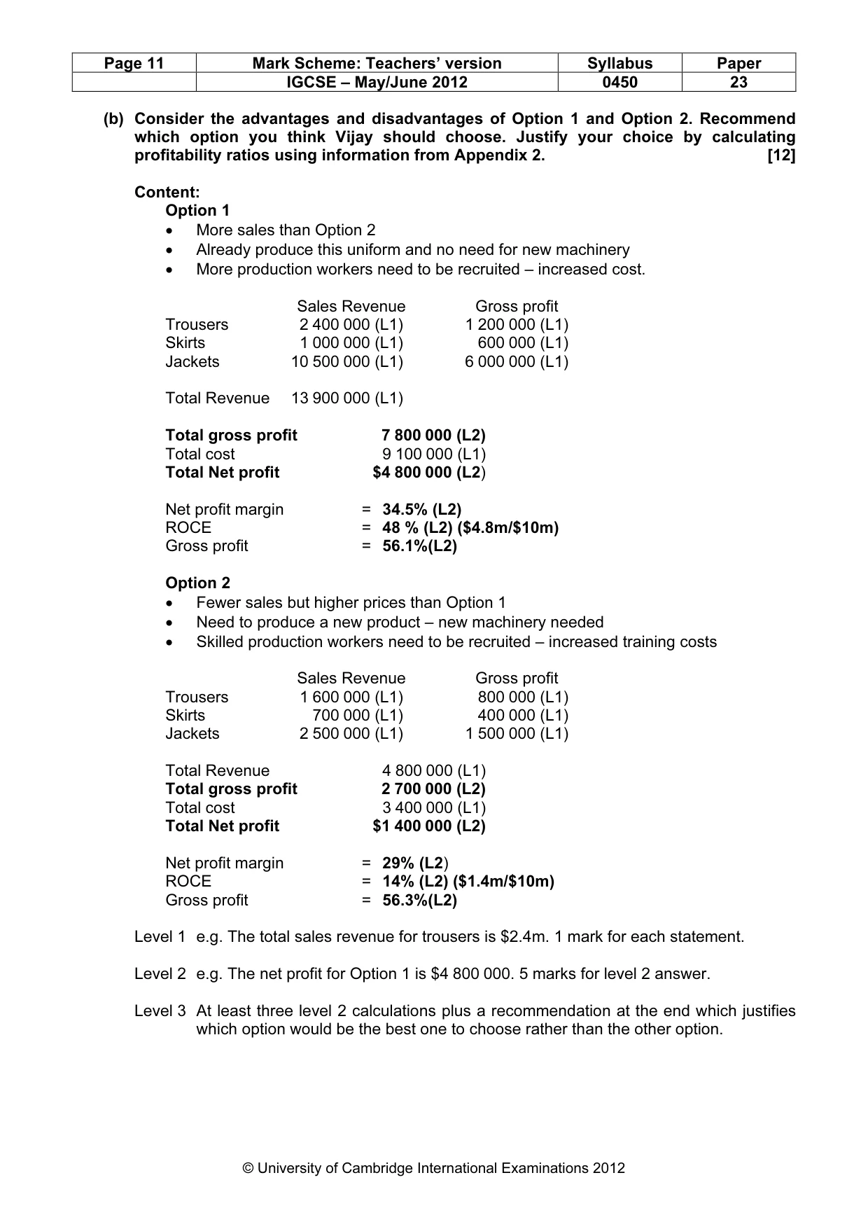 Mark scheme, page 11 of 12