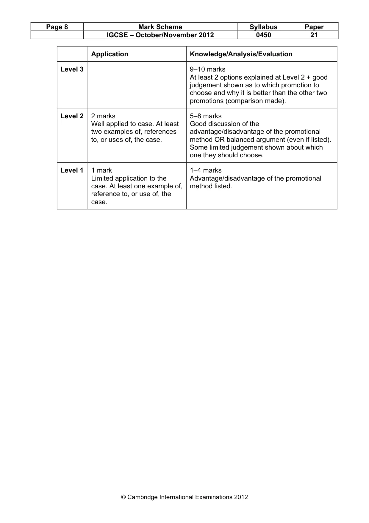 Mark scheme, page 8 of 15