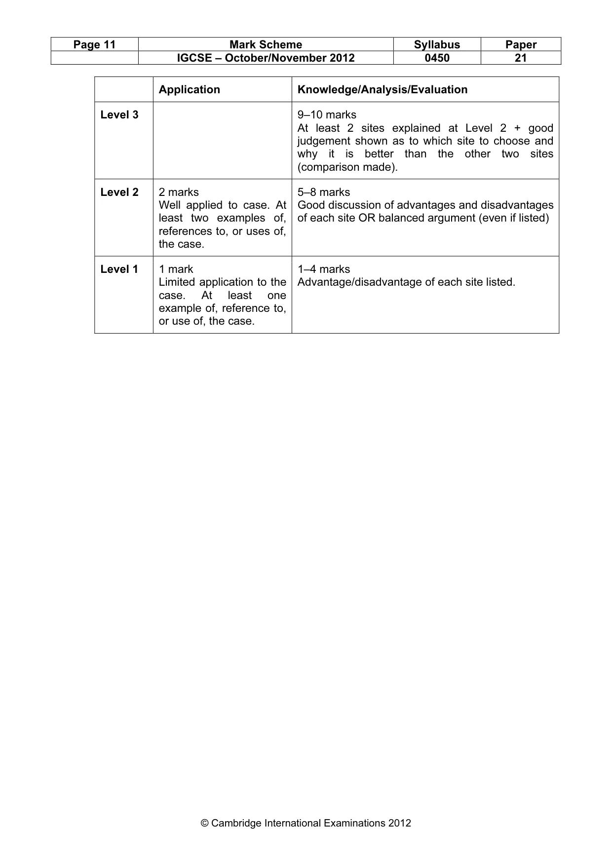Mark scheme, page 11 of 15