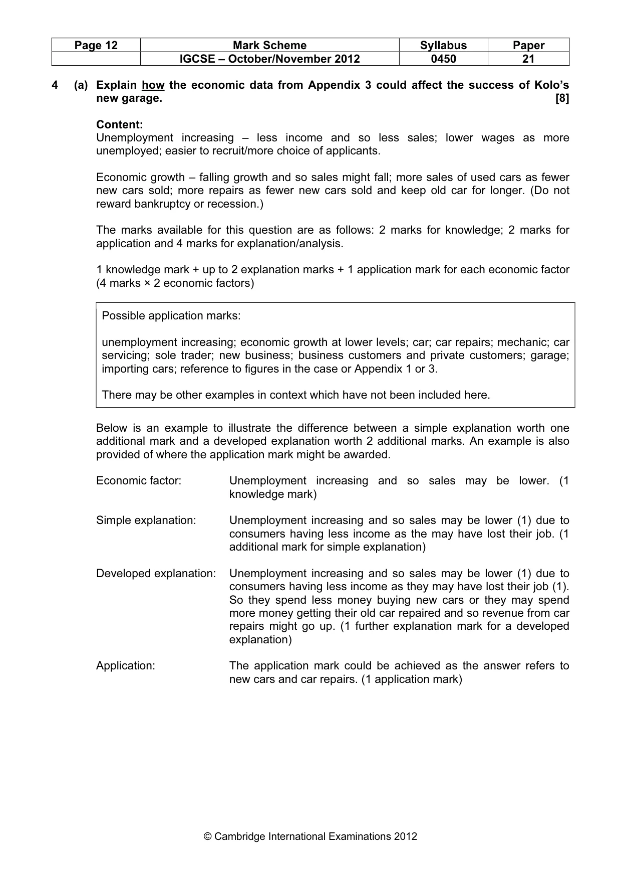Mark scheme, page 12 of 15