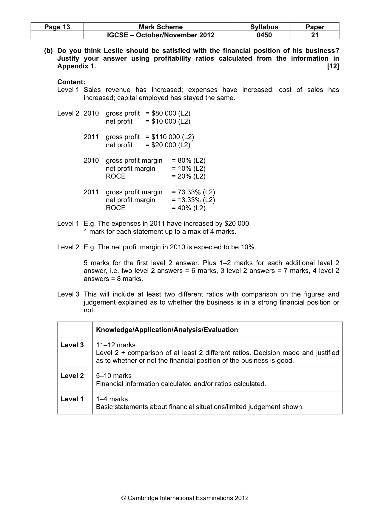 Mark scheme, page 13 of 15
