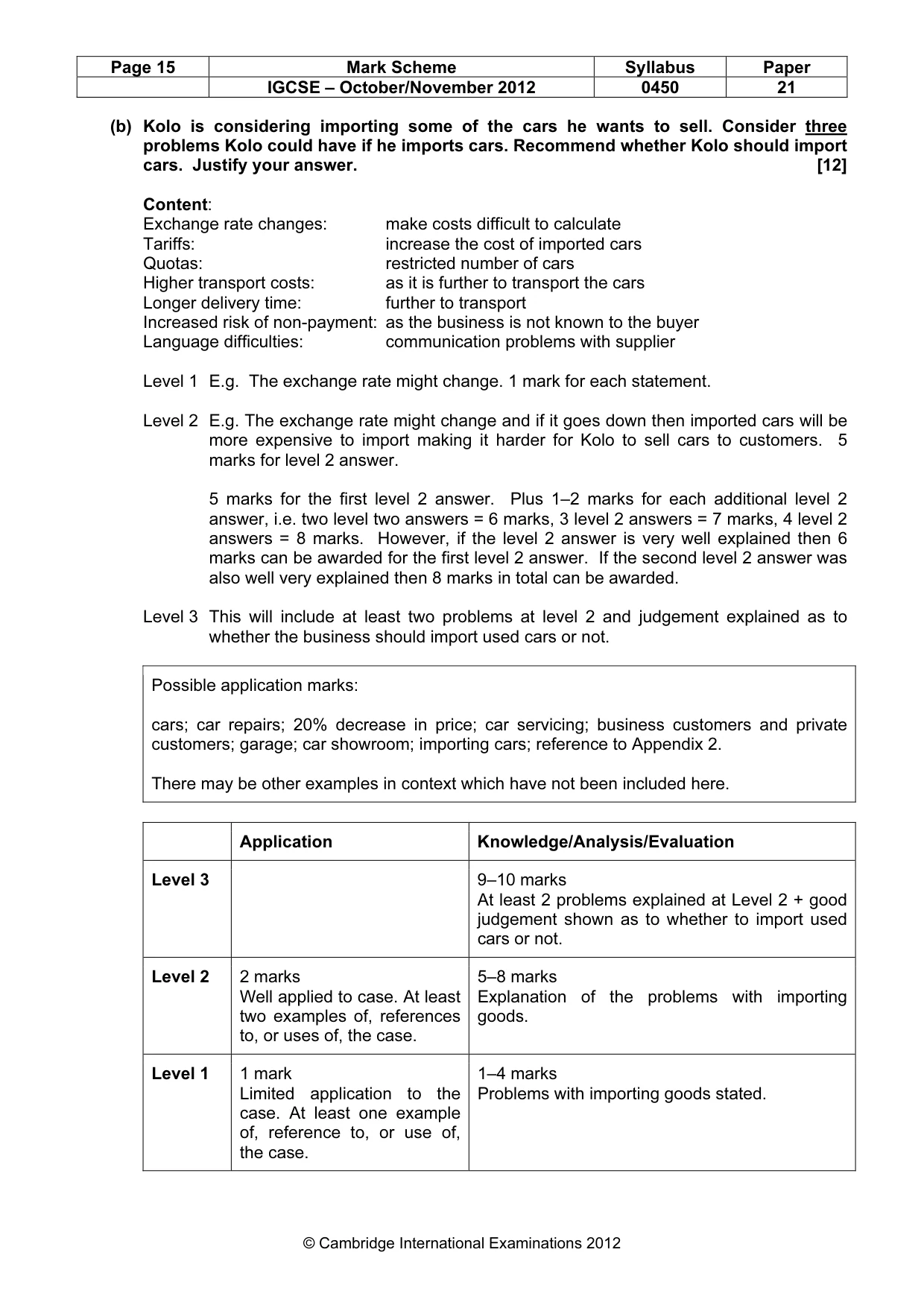 Mark scheme, page 15 of 15