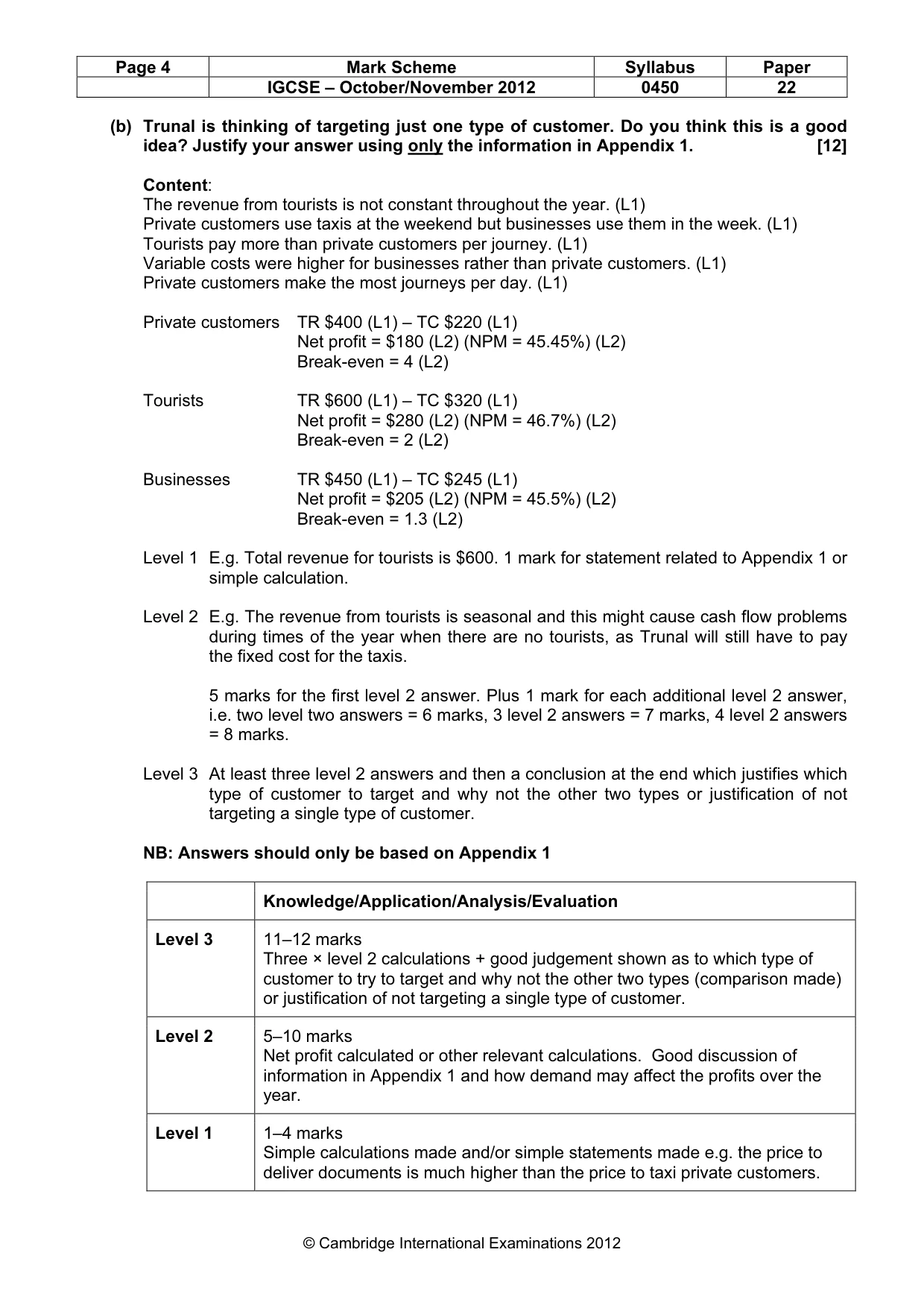 Mark scheme, page 4 of 14