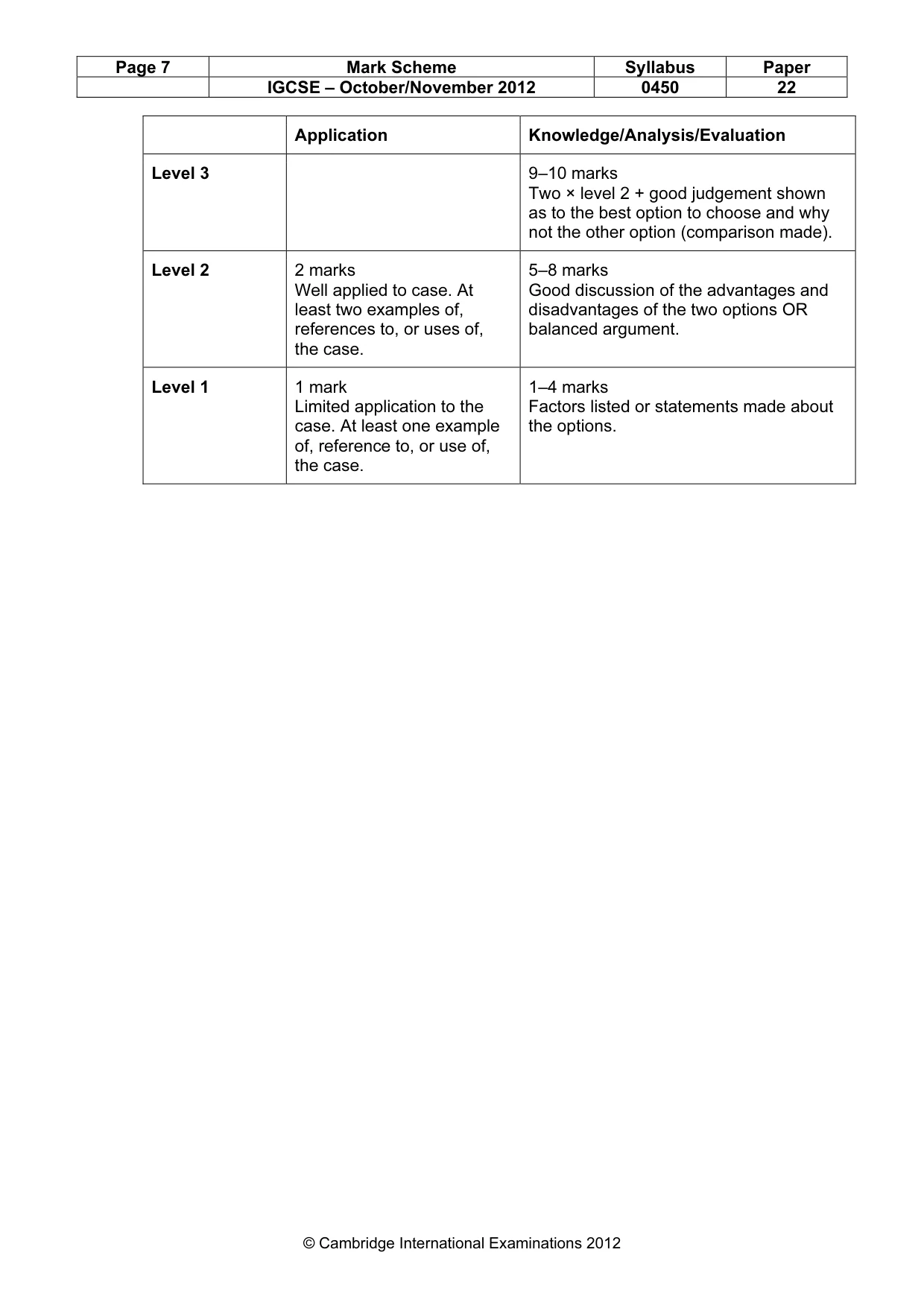 Mark scheme, page 7 of 14