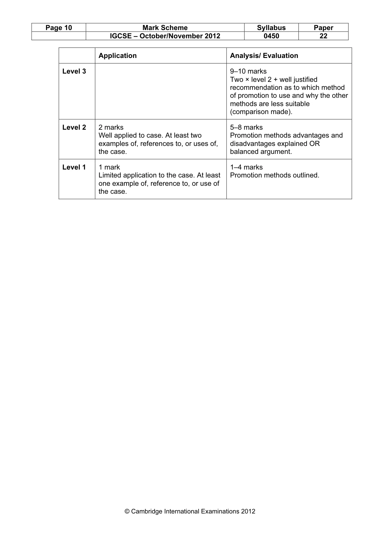 Mark scheme, page 10 of 14