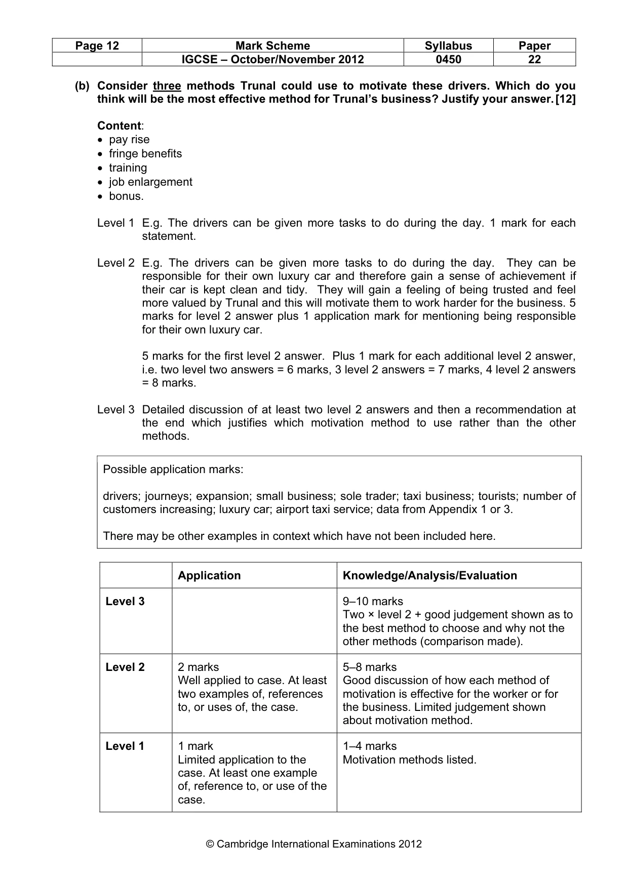 Mark scheme, page 12 of 14
