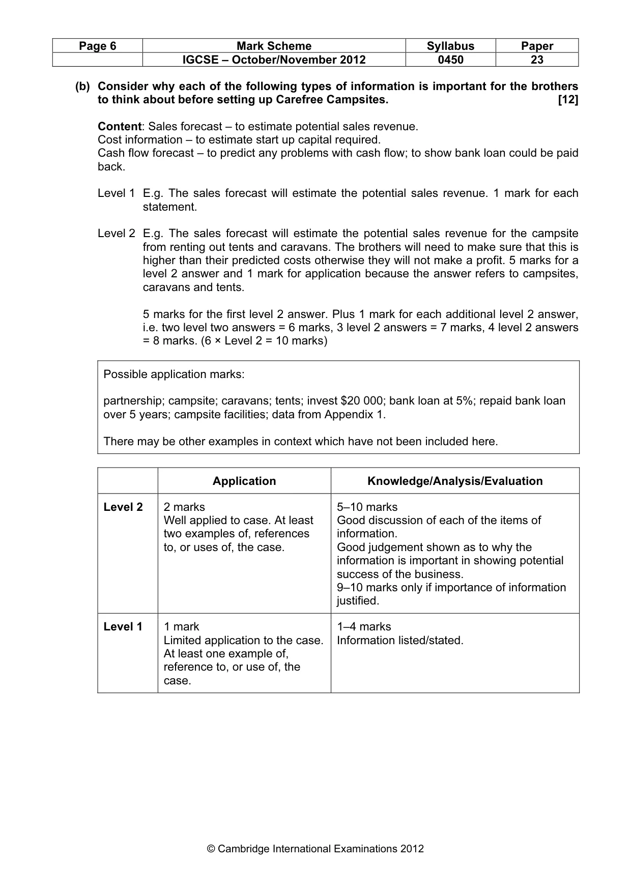 Mark scheme, page 6 of 11
