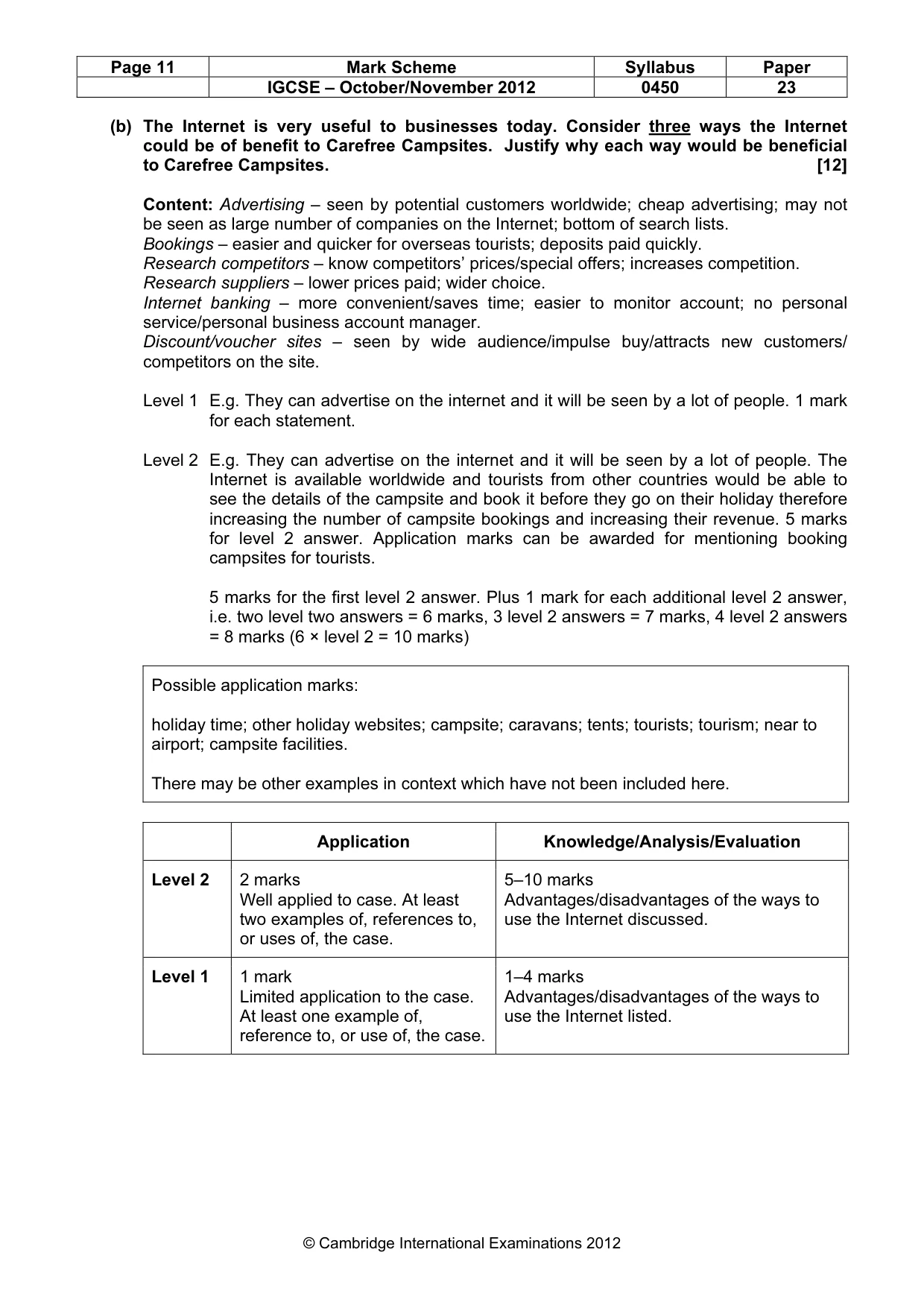 Mark scheme, page 11 of 11