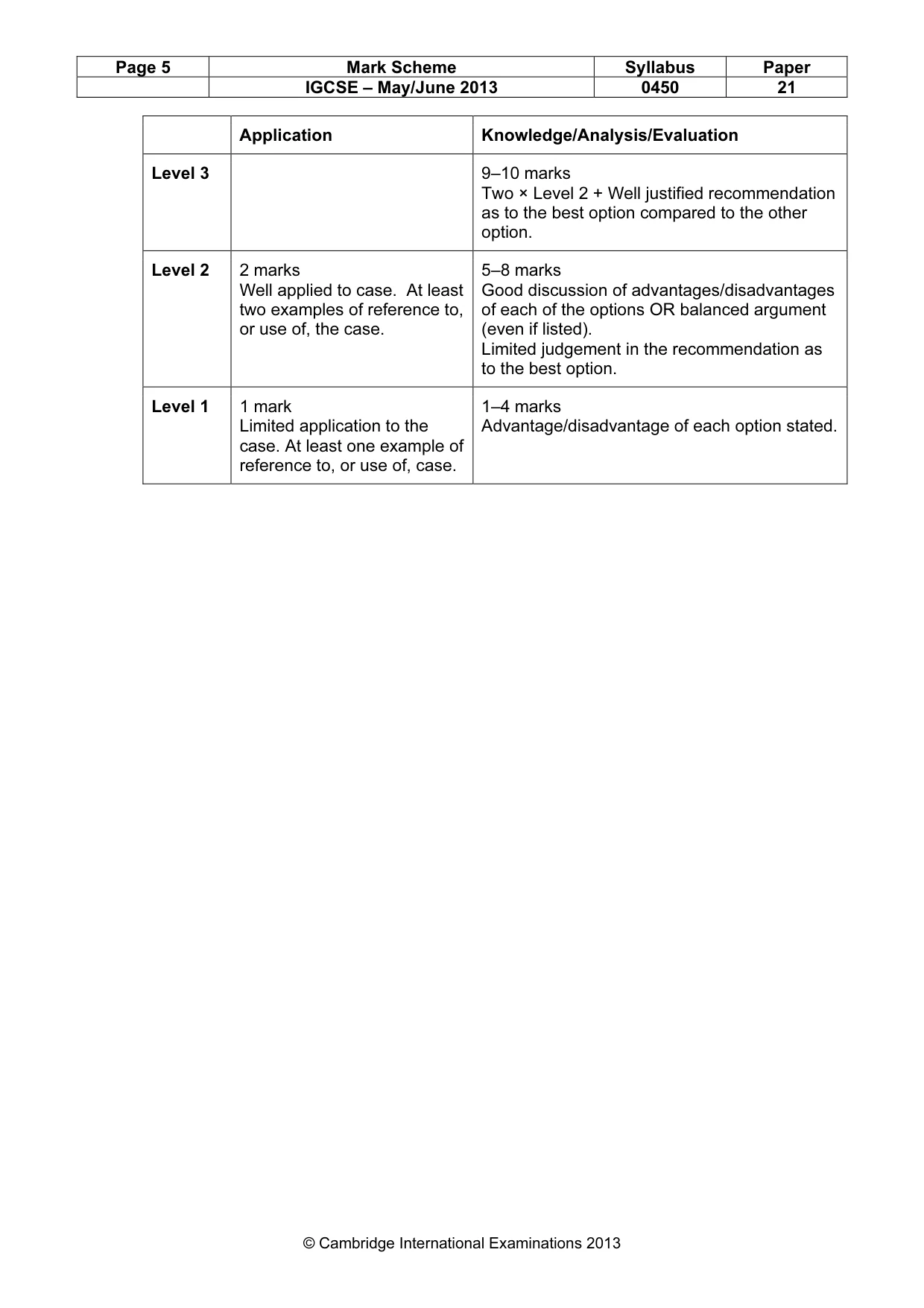 Mark scheme, page 5 of 16