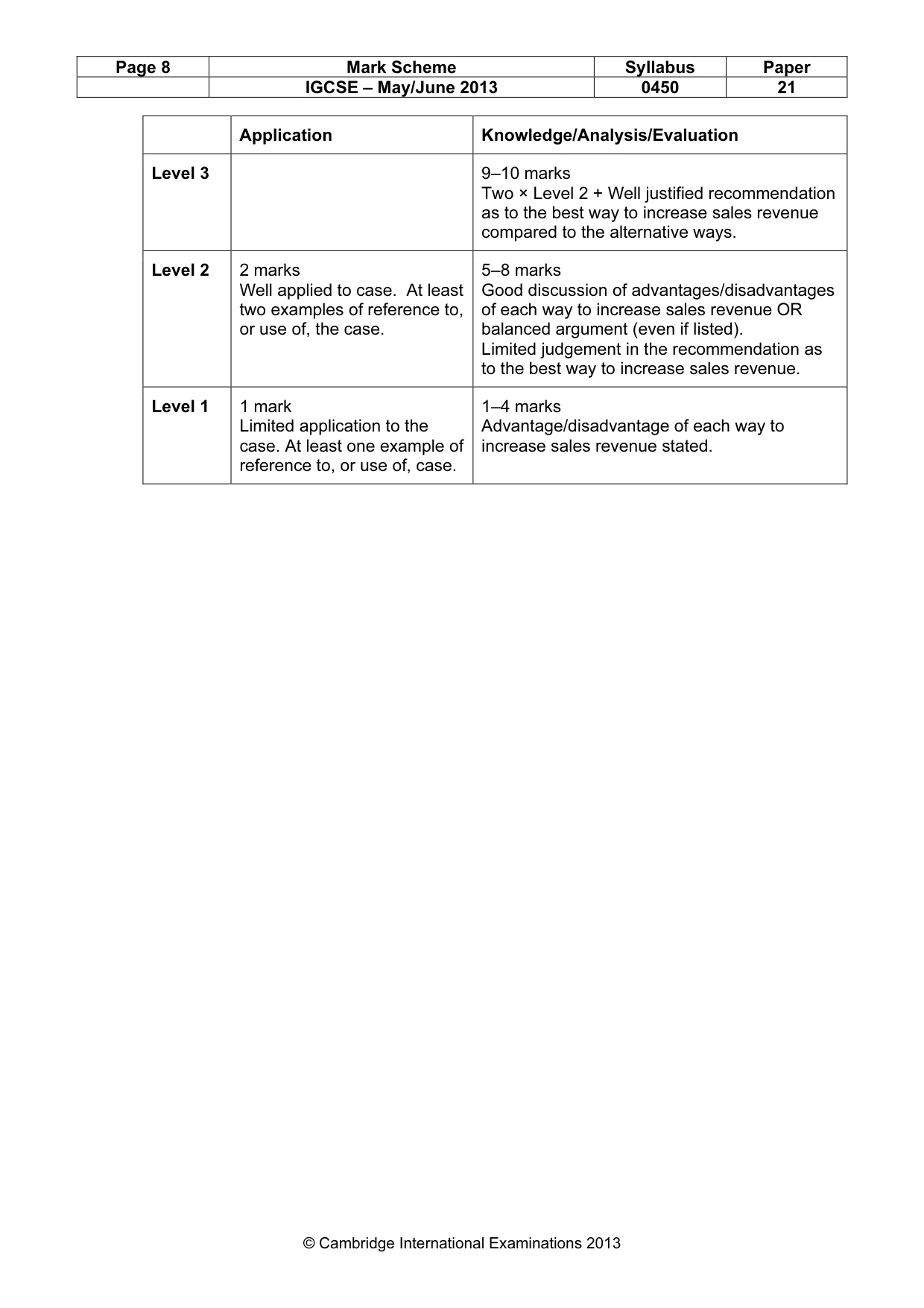 Mark scheme, page 8 of 16
