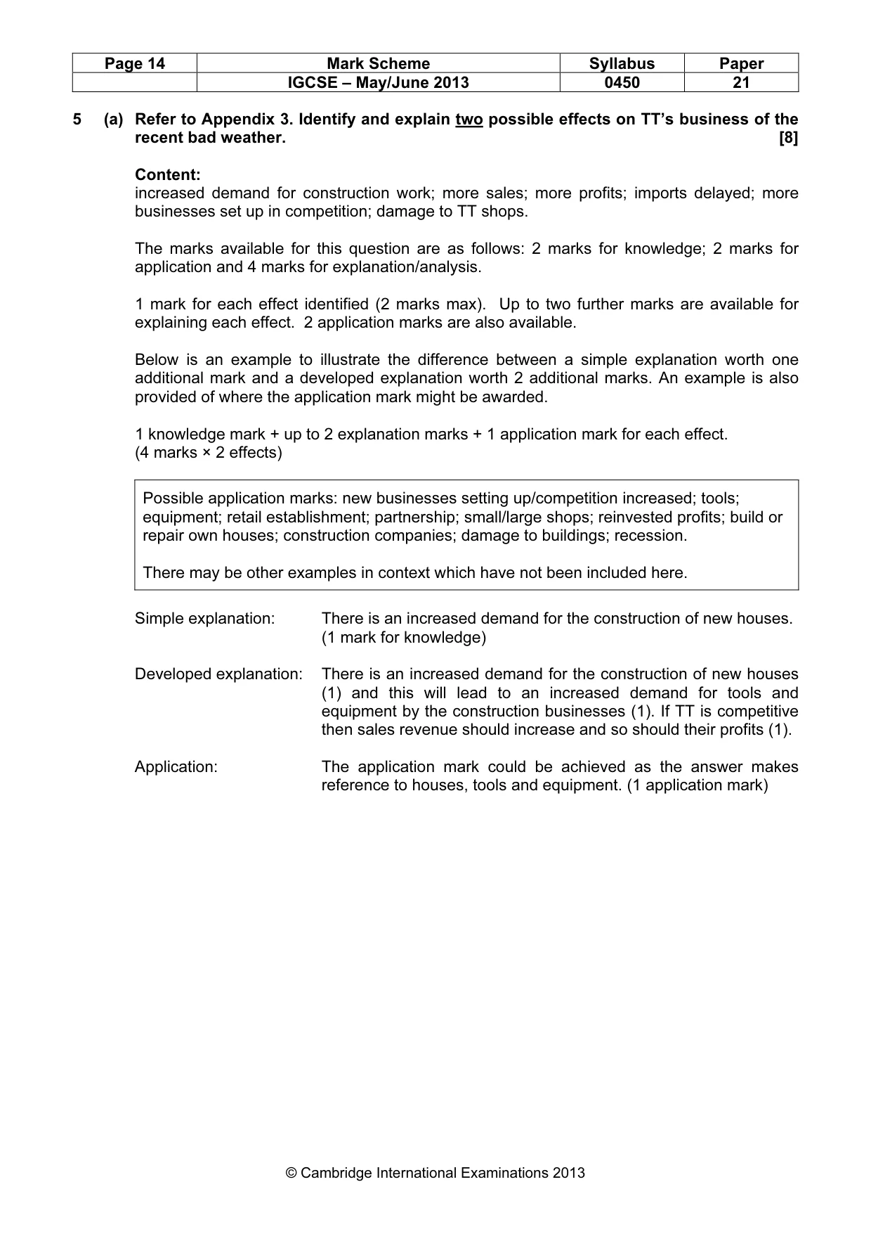 Mark scheme, page 14 of 16
