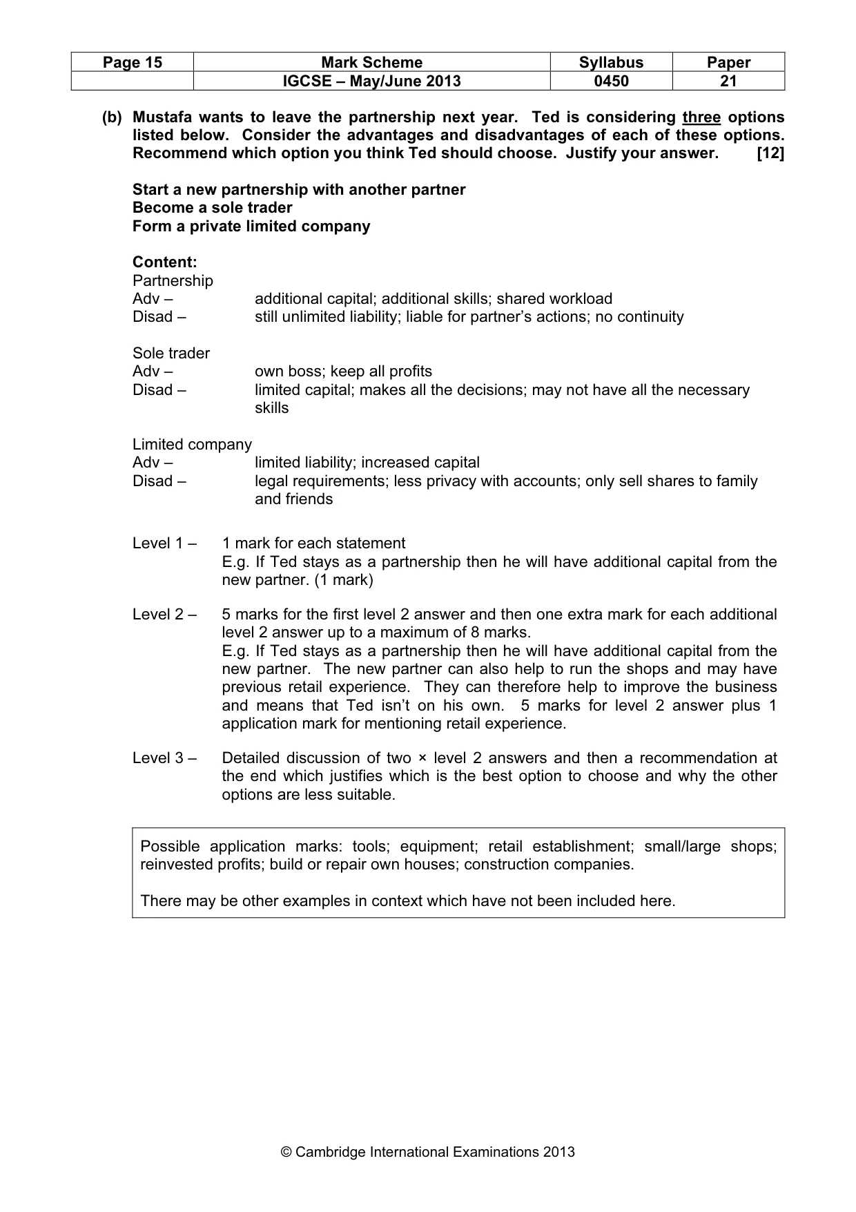 Mark scheme, page 15 of 16