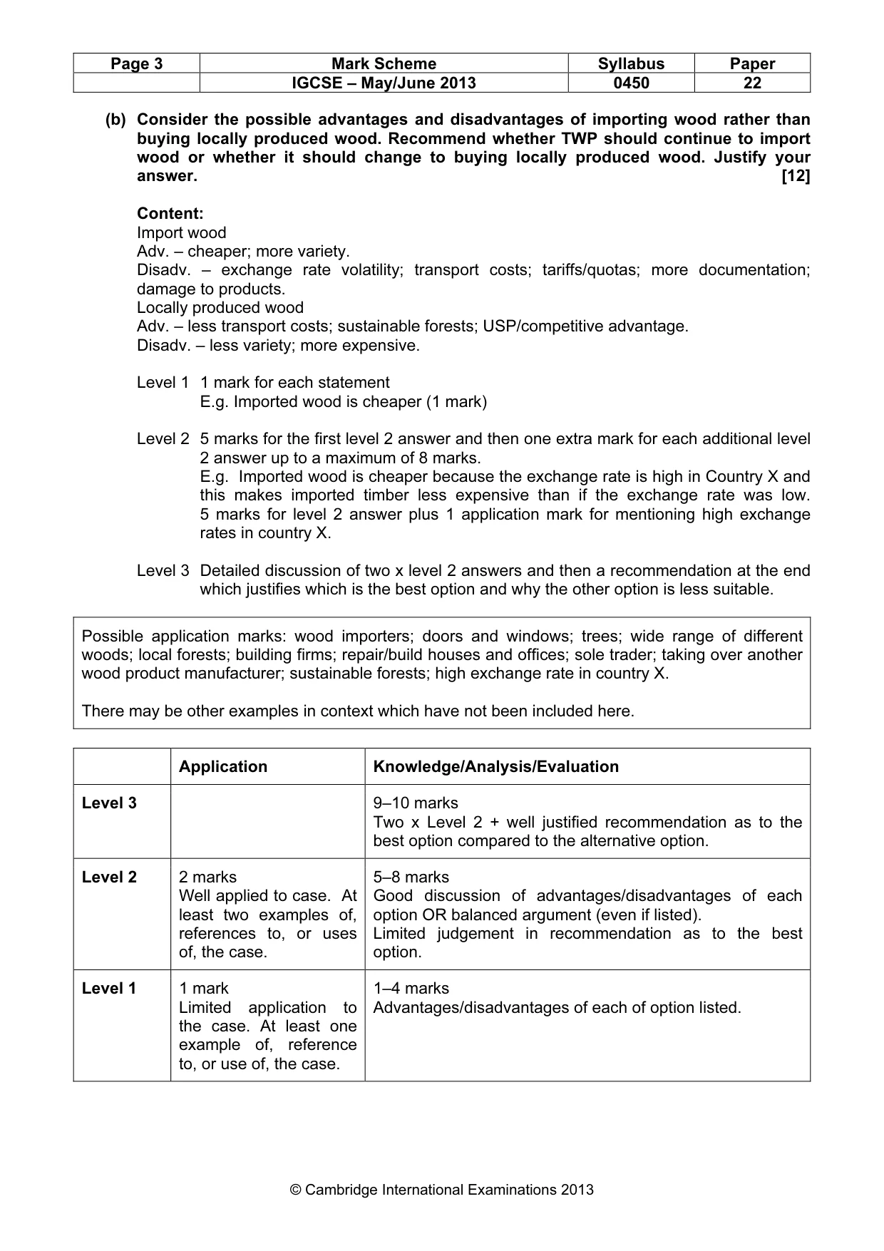 Mark scheme, page 3 of 10