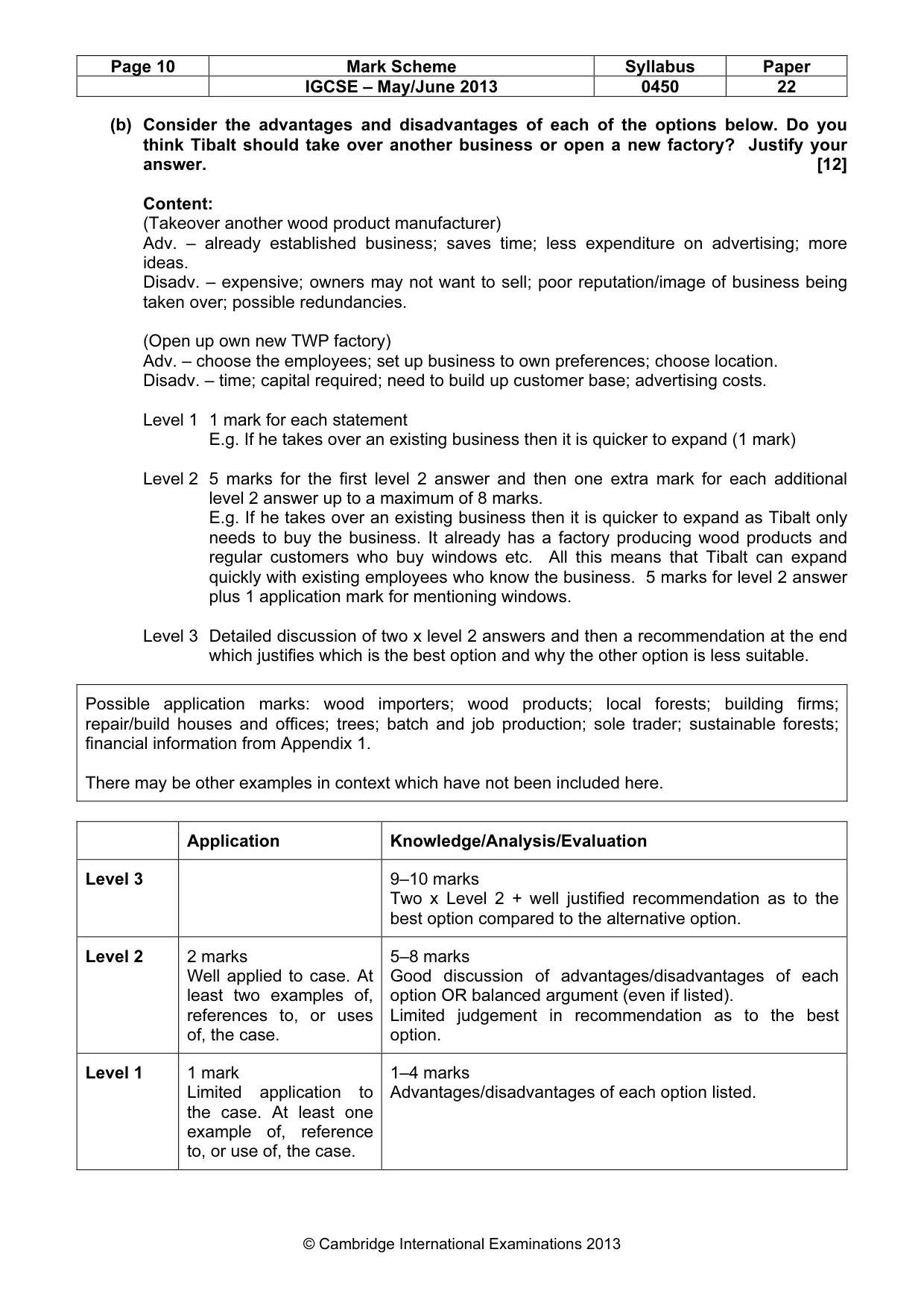 Mark scheme, page 10 of 10