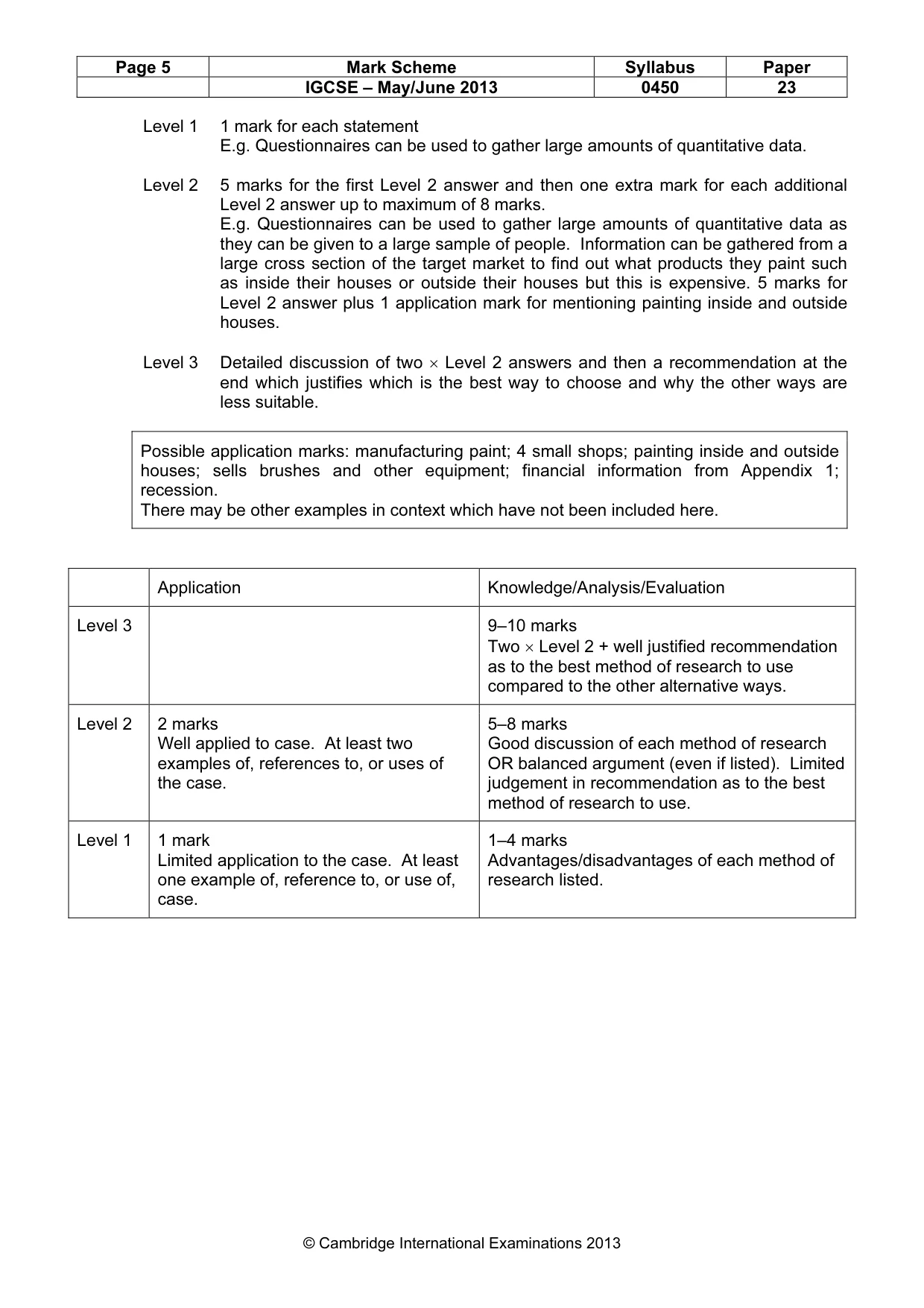 Mark scheme, page 5 of 11