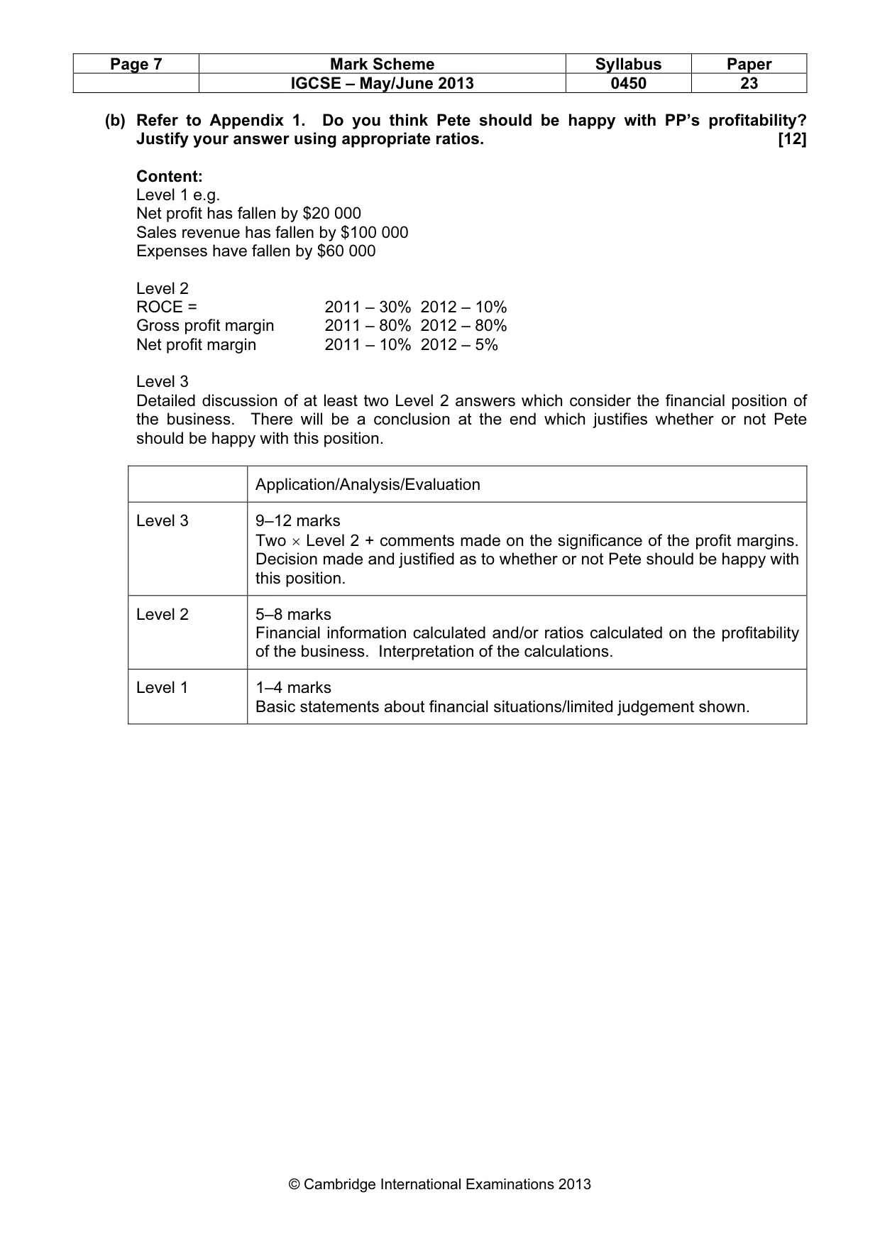 Mark scheme, page 7 of 11