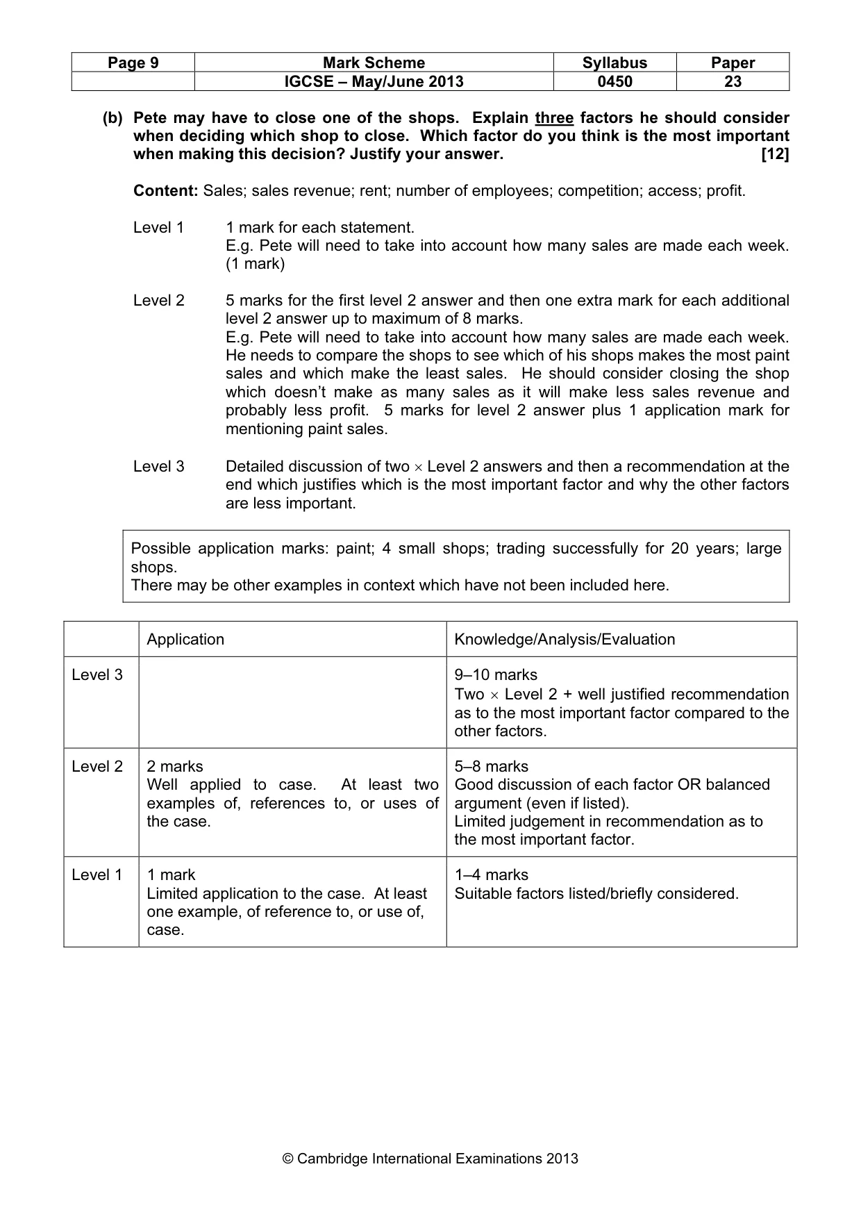 Mark scheme, page 9 of 11