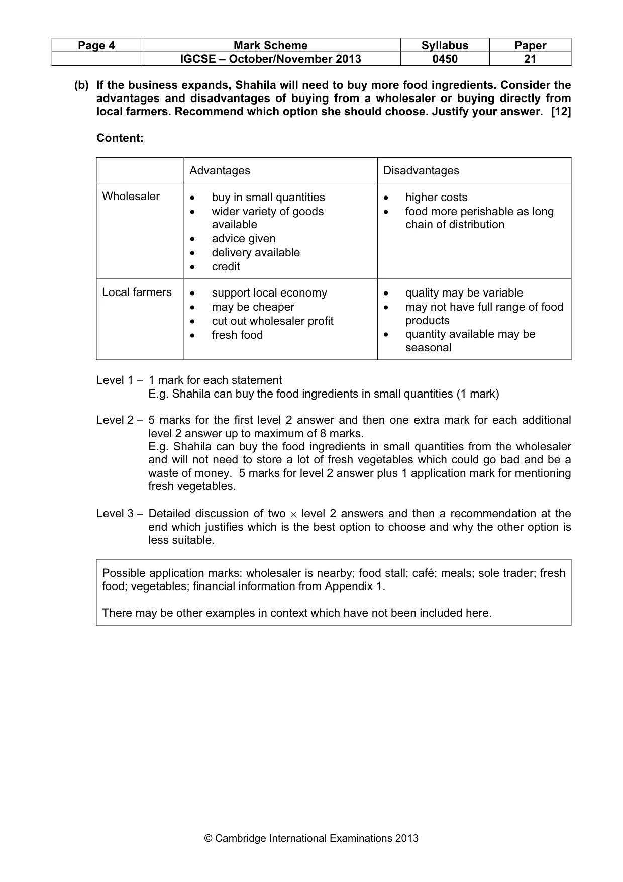 Mark scheme, page 4 of 16